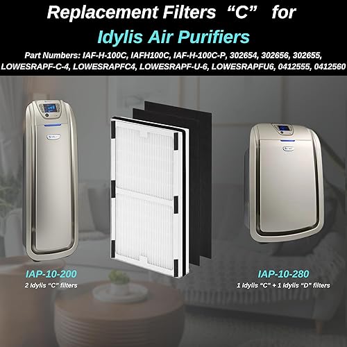 Miniatura 2 de Paquete de 2 filtros de repuesto - C - para purificadores de aire Idylis IAP-10-280, IAP-10-200, parte # IAF-H-100C