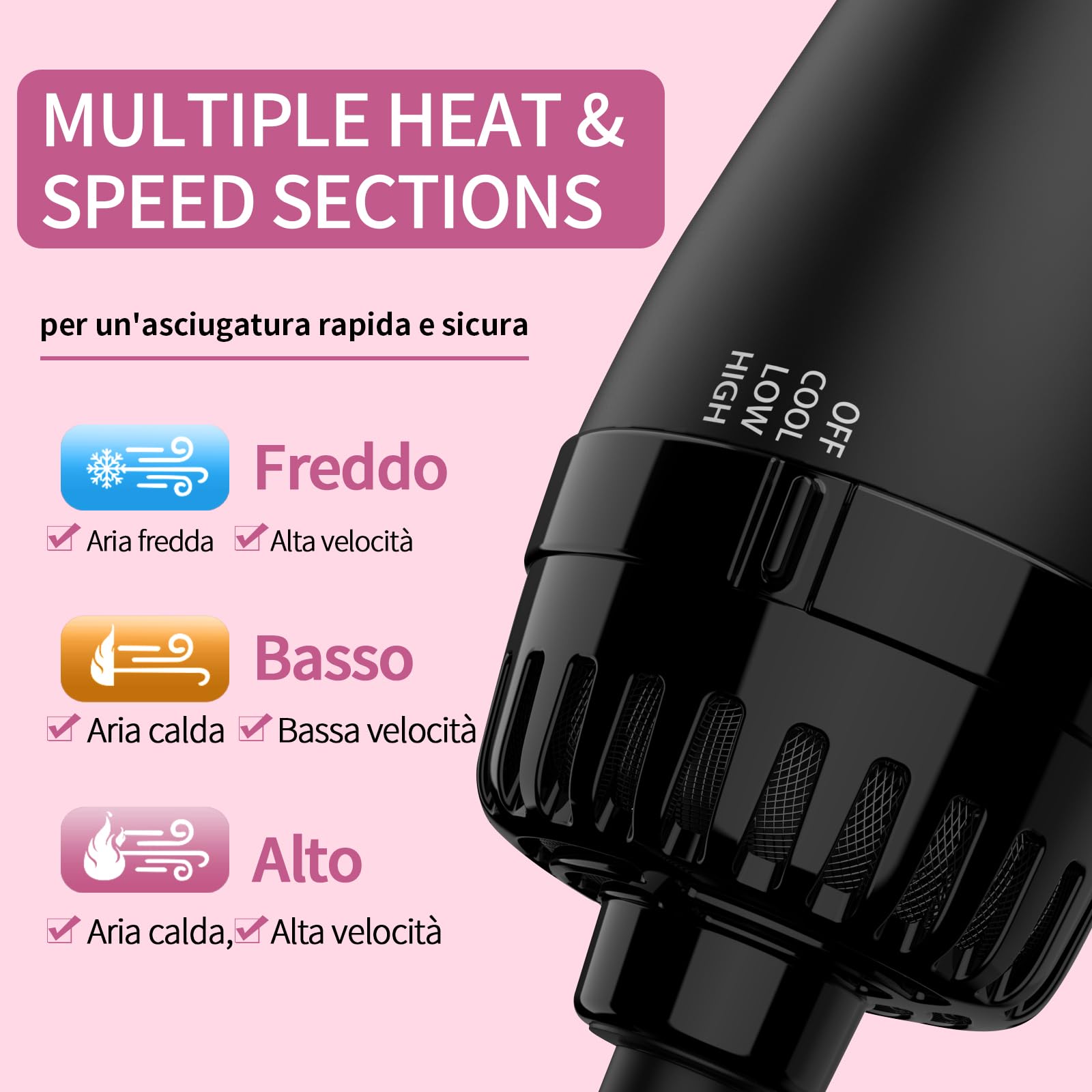Sawop Asciugacapelli e Volumizzante in Uno, 1200W Phon Styler Con Ioni Negativi Anti-Crespo, Cilindro in Ceramica al Titanio, Spazzola Raddrizzante