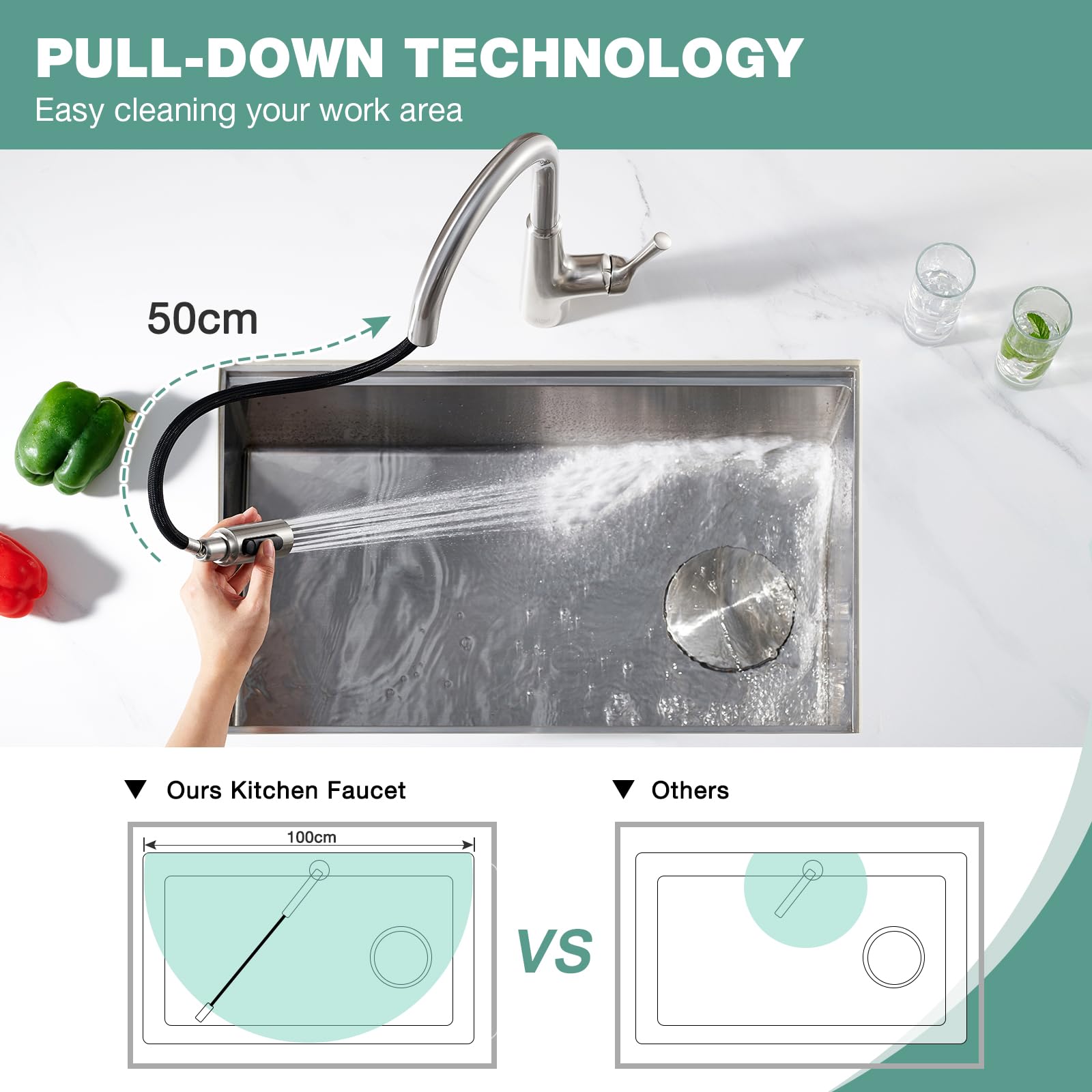 Wasserhahn Mit Filter Küche 3-Wege-Küchenarmatur Mit Herausziehbarer Brause, Schwenkbar, Für Heißes Und Kaltes Wasser, Küchenspüle Aus Messing, Schwarz,Chrom Anti-Leck 3 Wege Wasserhahn Ausziehbar
