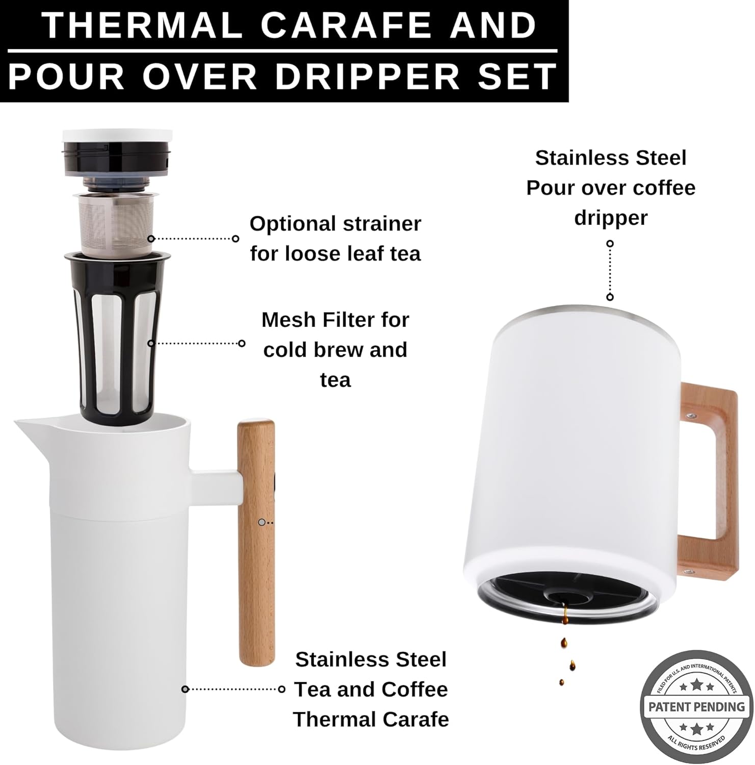 HASTINGS 40 Oz Pour Over Coffee Maker Set with Double Layer Reusable Stainless Steel Filter 8-Cup and Wood Handle - Dual Wall Heat Resistant Drip Coffee Brewer, Pour Over Coffee Dripper Carafe, White