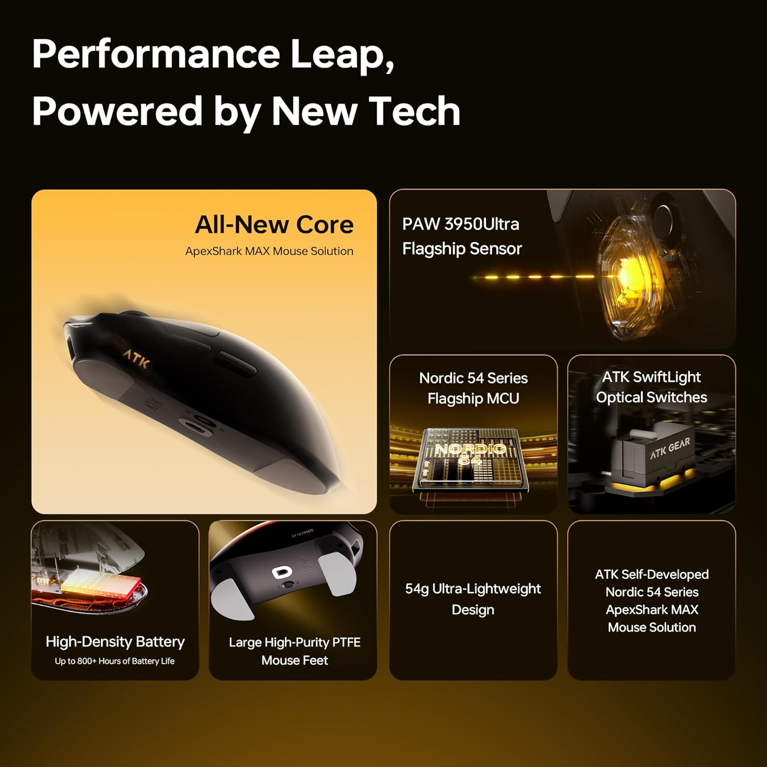 ATK Blazing Sky X1 V2 Wireless Gaming Mouse, 54g Lightweight, PAW3950Ultra Sensor, Nordic 54L15 MCU, Optical Switches, New GEM 8K Dongle, Dual-Mode 2.4G/Wired (Ultimate, Metallic Silver)