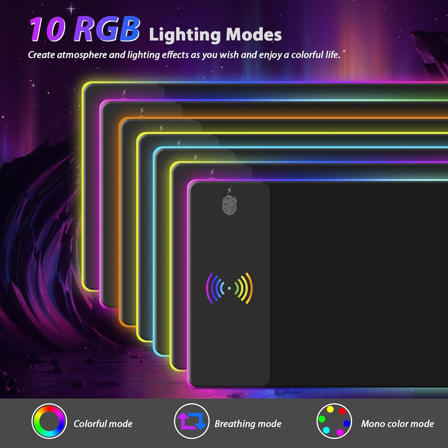 Wireless Charging RGB Mouse Pad Gaming LED Mousepad with 10 Light Modes Extra Large XXL Full Non-Slip Desk Pad Mat for Keyboard and Mouse, Computer, MacBook, PC, Laptop Acessories (800x300x4MM)