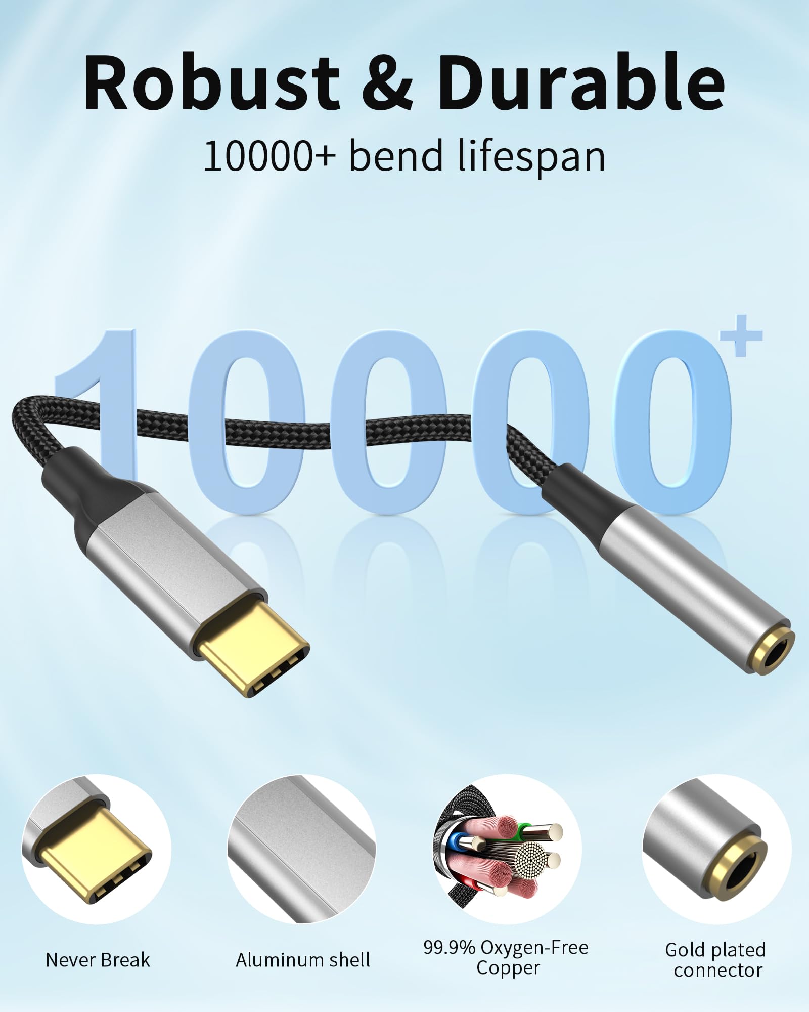 Bkduice Adattatore da USB C a jack per cuffie da 3,5 mm con chip DAC, confezione da 2 dongle HiFi USB-C a audio, compatibile con iPhone 16 15 Pro Max, Galaxy S25 S24 S23 S22, iPad Pro, MacBook