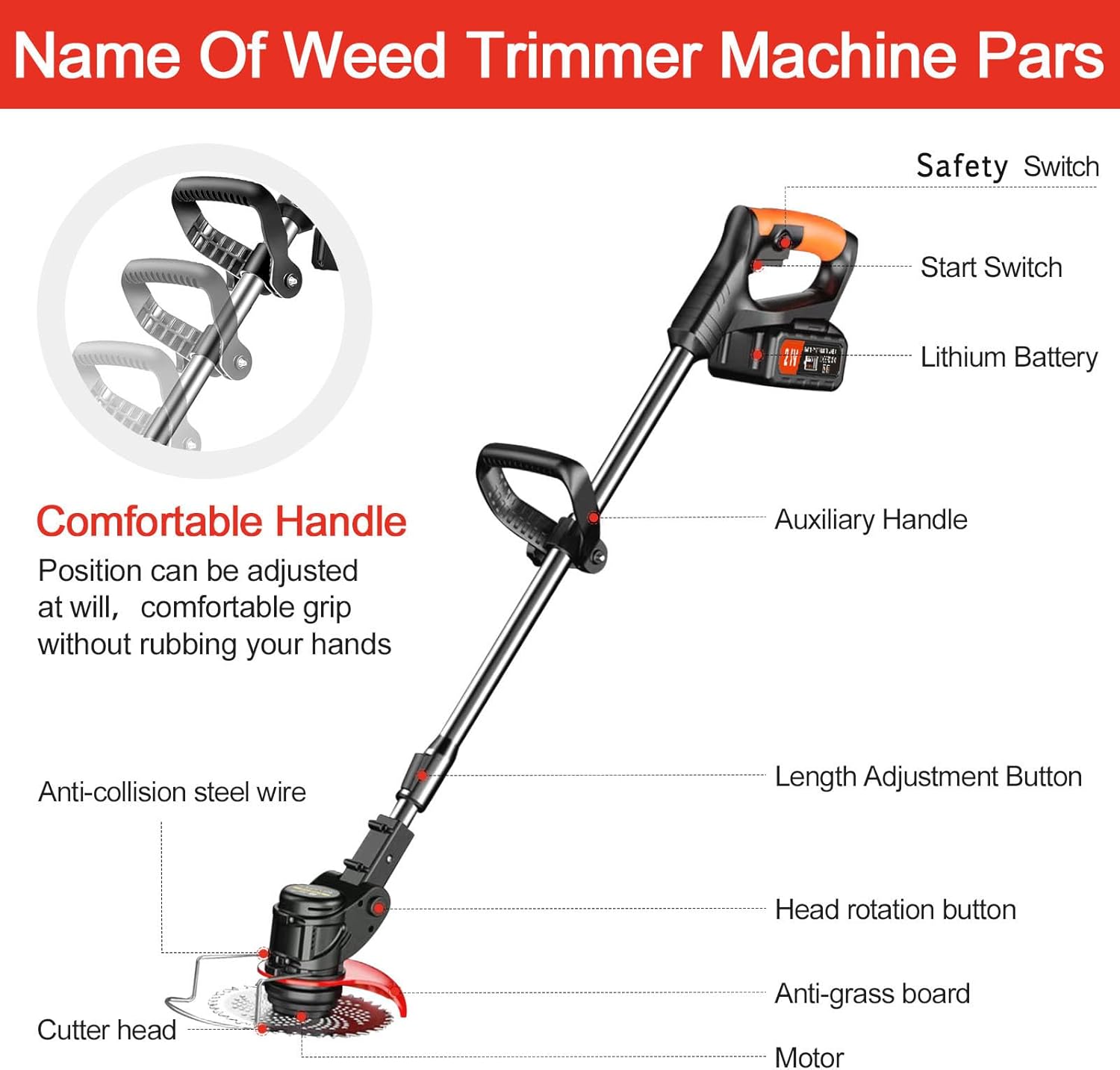 Electric Weed Wacker Battery Powered Weed Whacker Eater Grass Trimmer 21V Weed Wacker Cordless Lightweight Battery Weed Trimmer with 2 Batteries, Used for Lawn Garden Yard Trimming (Black)