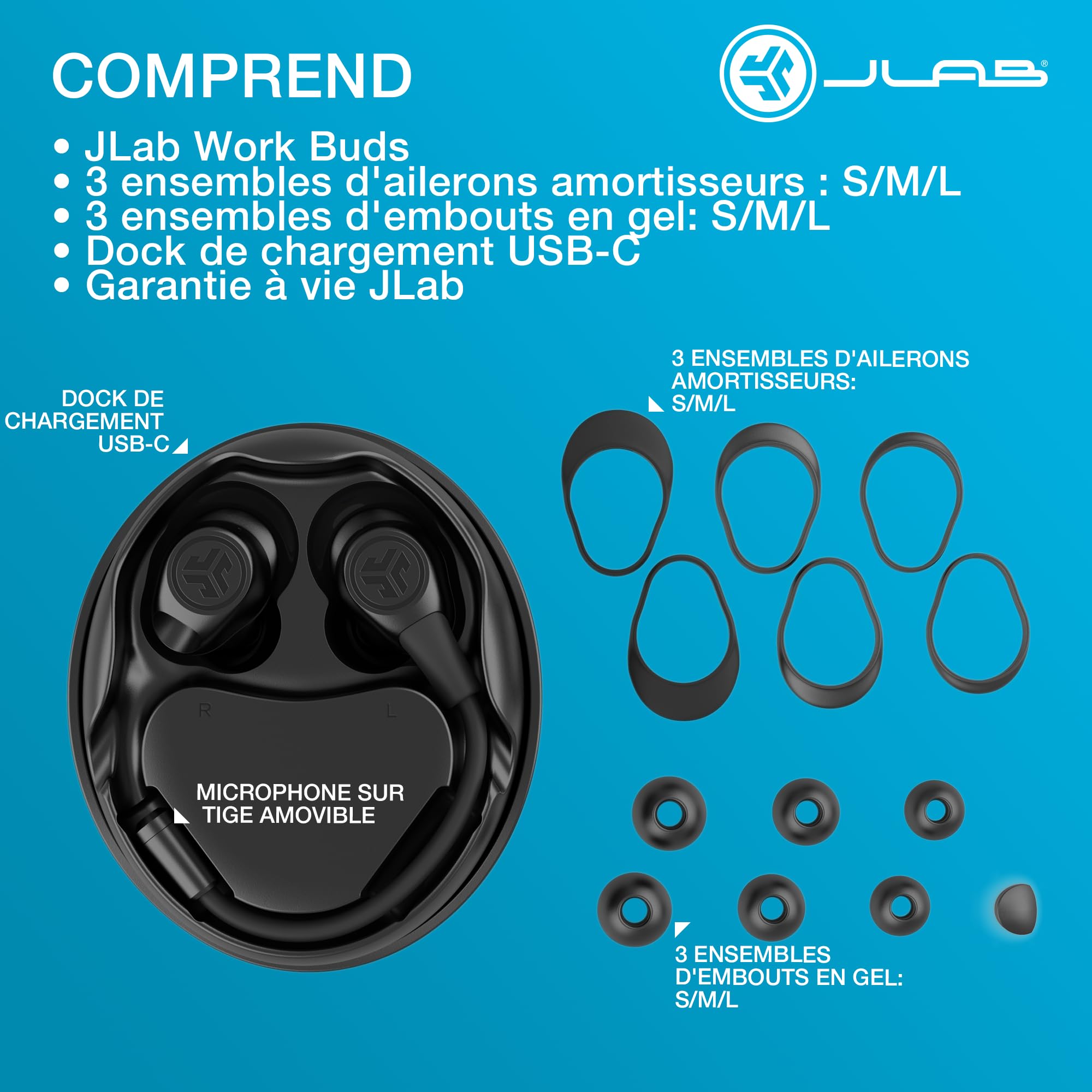 JLAB Work Buds Écouteurs sans Fil Bluetooth avec Microphone Amovible