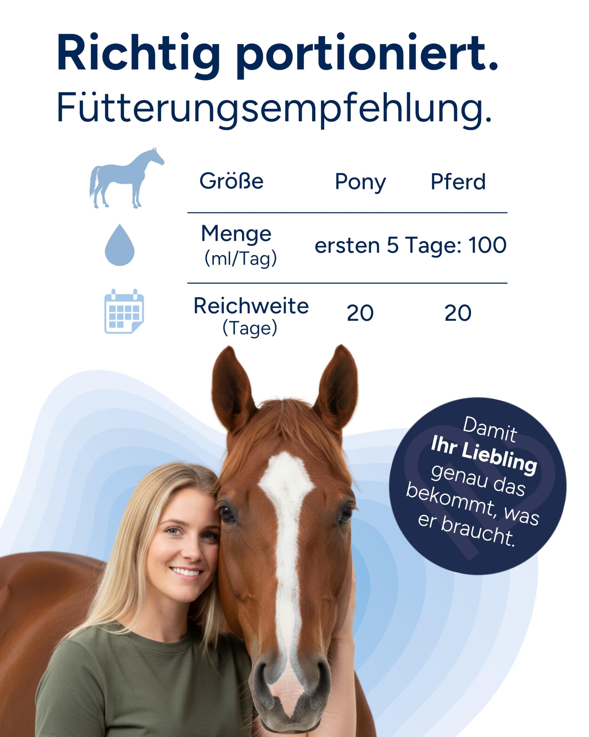 NutriLabs Cirotex liquid Pferde Kräuter Lunge 1L - Pferde Atemwege Nahrungsergänzung - Saft für den Atemweg - Pferdegesundheit Ergänzung mit Vitamin C - Husten Nahrungsergänzung