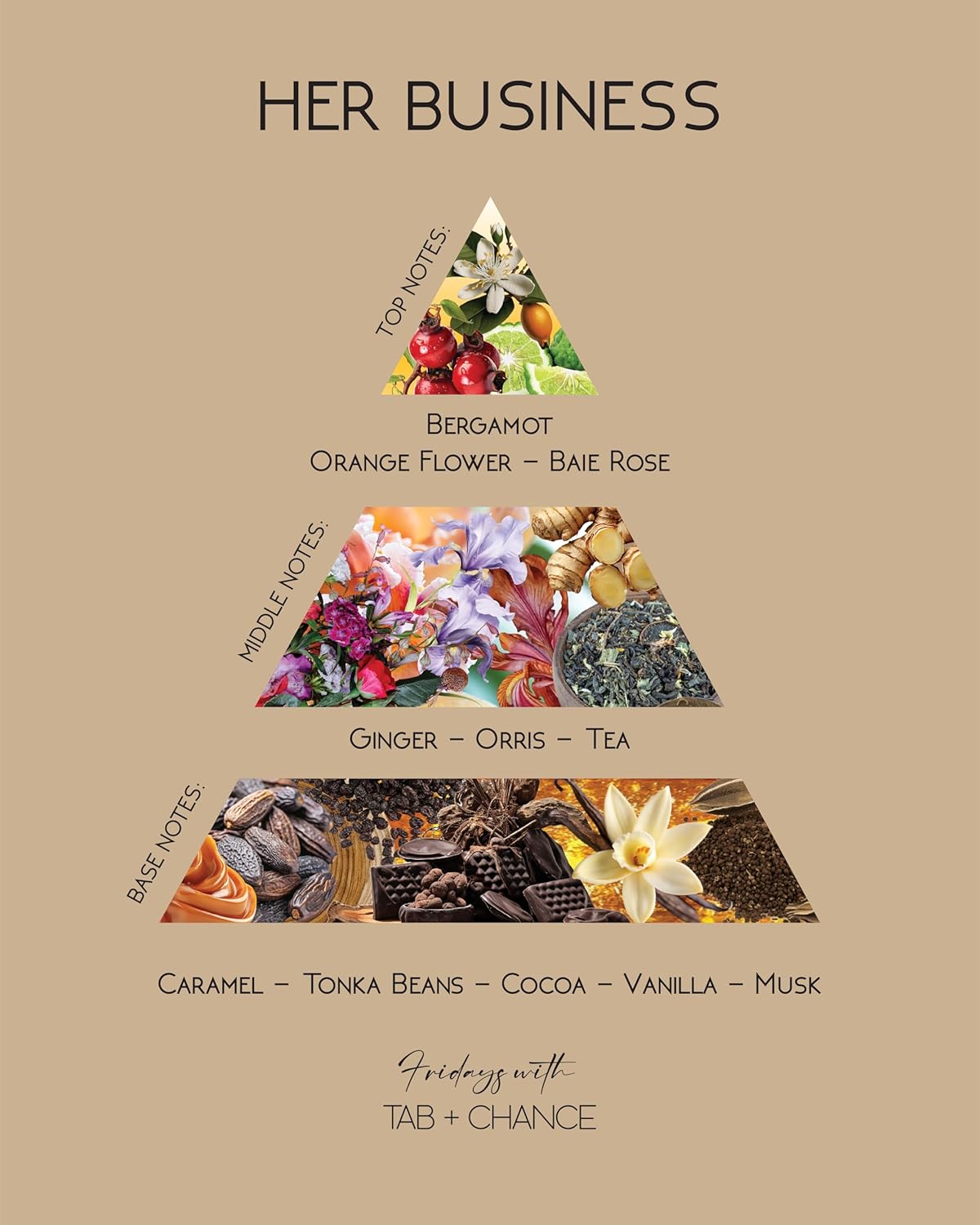 FRIDAYS - HER BUSINESS BODY WASH - Image 4