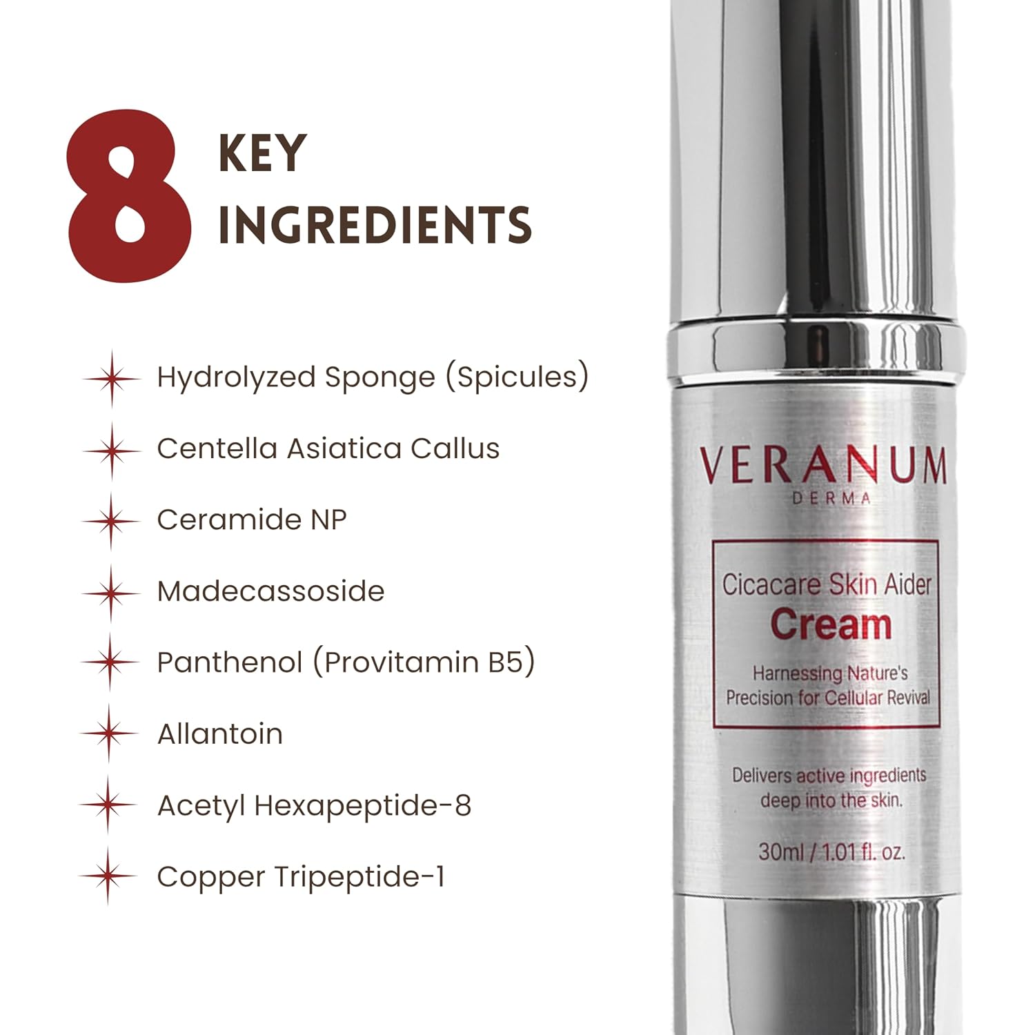 Cicacare Aider Cream – Micro-Spicule Repair Cream with MicroFusion Pathway | 2X Ampoule Absorption | Centella EV + 7-Peptide Matrix | Needle-Free Barrier Recovery (1.69 fl oz)