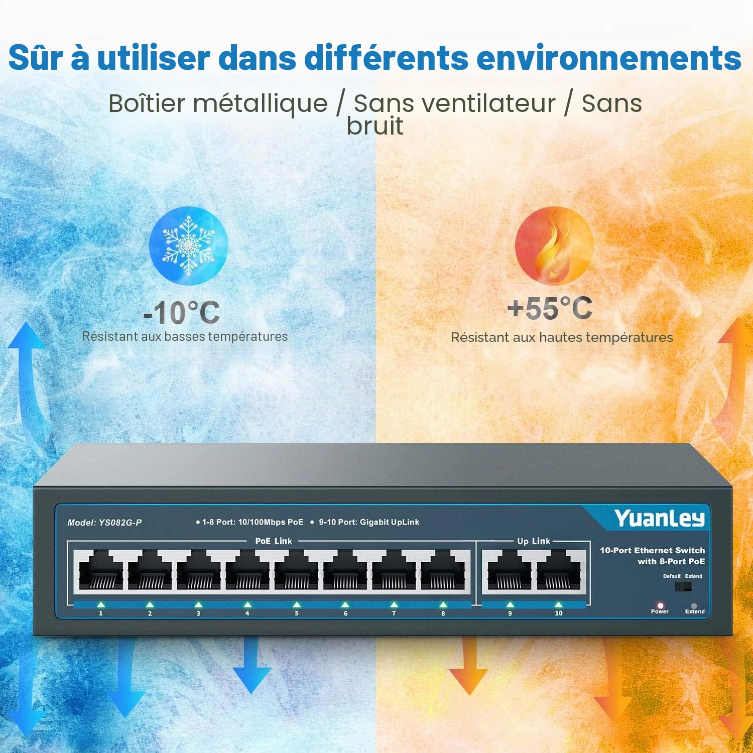 YuanLey 10 Port PoE Switch, 8 PoE+ Port 100Mbps, 2 Uplink Gigabit, 120W 802.3af/at, Étendre la Fonction, Metal Fanless Unmanaged