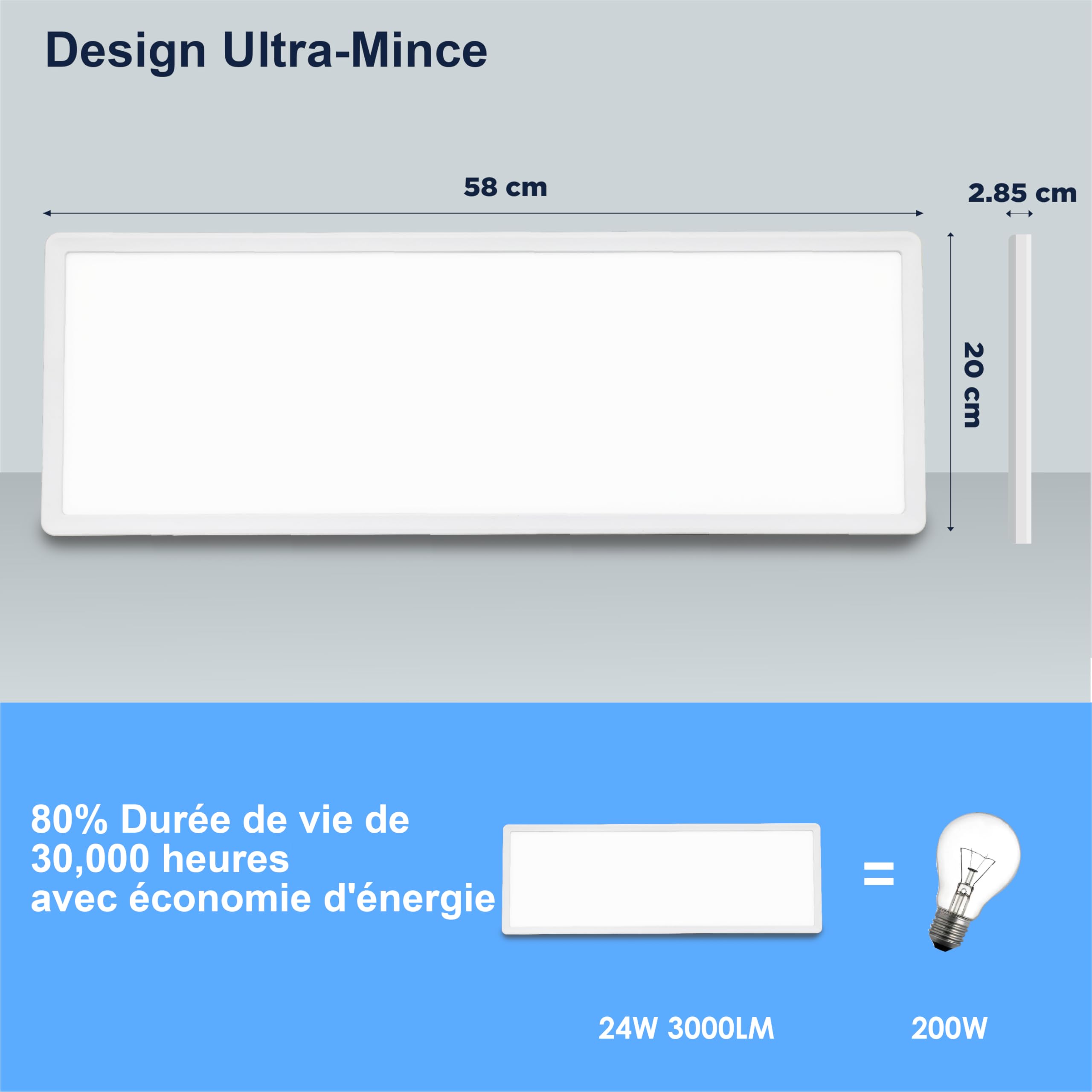 BestLuz LED Plafonnier Plat Rectangulaire 58x20cm 24W 3000lm Trois Niveaux Gradation LED Panneau Blanc Neutre 4000k Avec Effet de Rétroéclairage Salle de Bains Chambre Salon Cuisine Ultra Mince