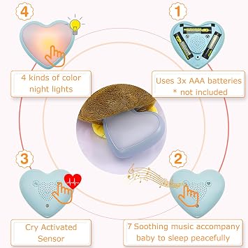DEARBABY Baby Sleep Soother,Baby Registry Search Baby Soother Cry Baby Shower Gifts Auto Off Timer,Heartbeat Penguin Help Kids Go to Sleep Faster,Mother's Day Gifts