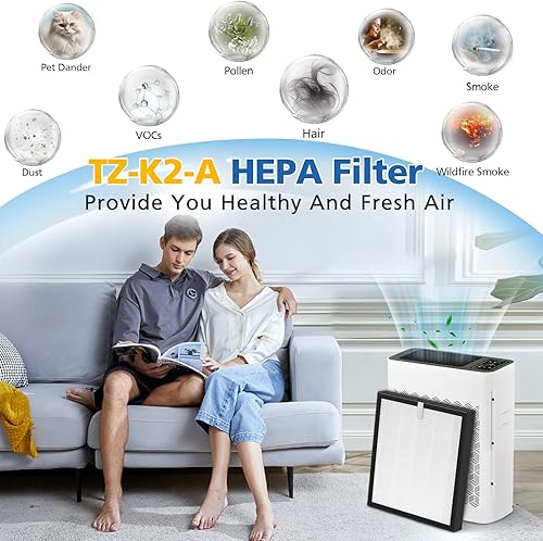 Miniatura 4 de LINNIW TZ-K2 Filtro de repuesto compatible con el purificador de aire ToLife TZ-K2, filtro purificador de aire 3 en 1 de alta eficiencia H13 HEPA