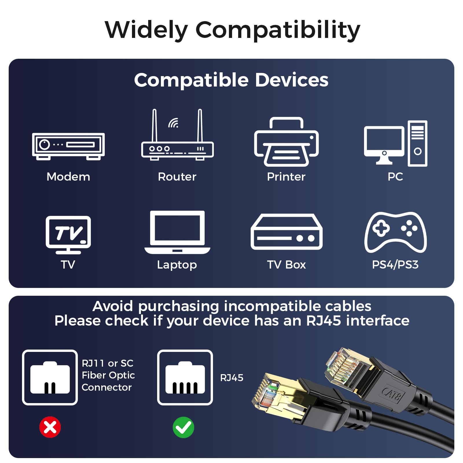 Cavo Ethernet Cat 8 50 metri, cavo patch LAN ad alta velocità per reti pesanti 20Gbps 2000Mhz con connettore RJ45 placcato oro