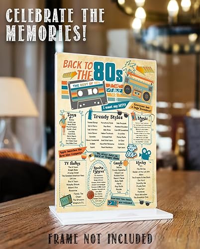 Miniatura 6 de Póster retro de los años 80 sin marco de 11 x 14 pulgadas, decoración infográfica de un aspecto  Era de los años 80 (1980) música fresca y moderna,