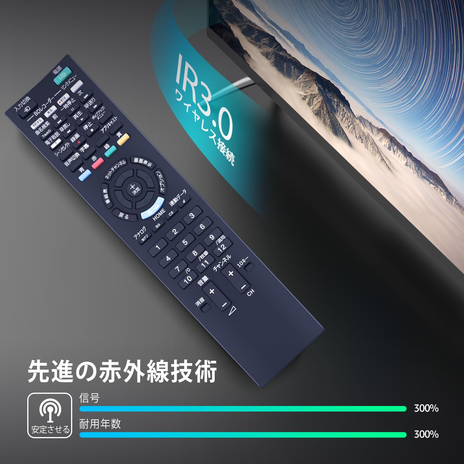 Amazon | テレビリモコンRM-JD024 for ソニーテレビリモコン ソニー