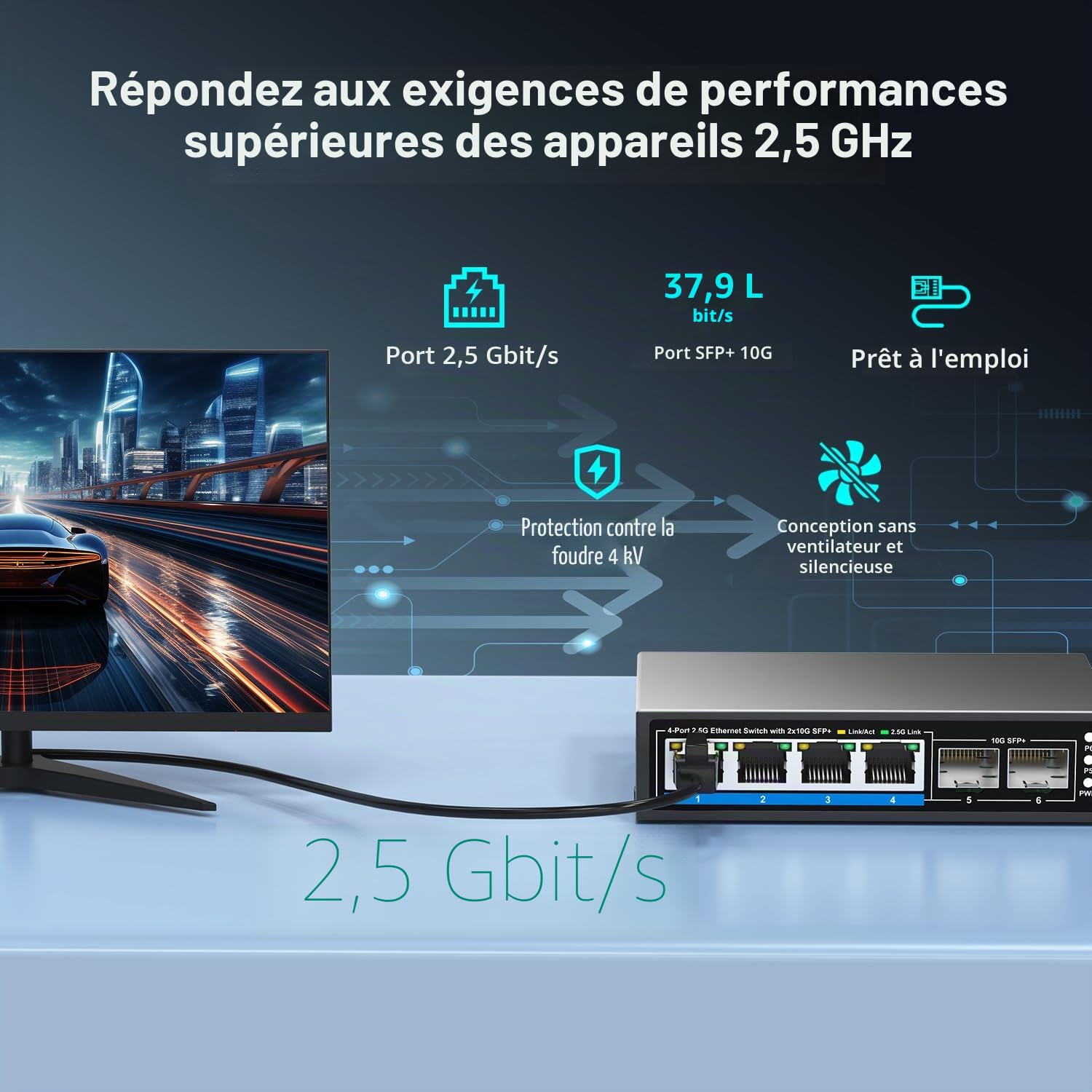 Switch Ethernet Non géré à 6 Ports de 2.5Go avec 4 Ports Base-T 2.5G, 2 Ports SFP+ 10G. Switch réseau GiGaPlus 2.5 Gbit/s pour NAS/PC 2.5Gbit/s, routeur WiFi6, Point d'accès sans Fil, Plug and Play