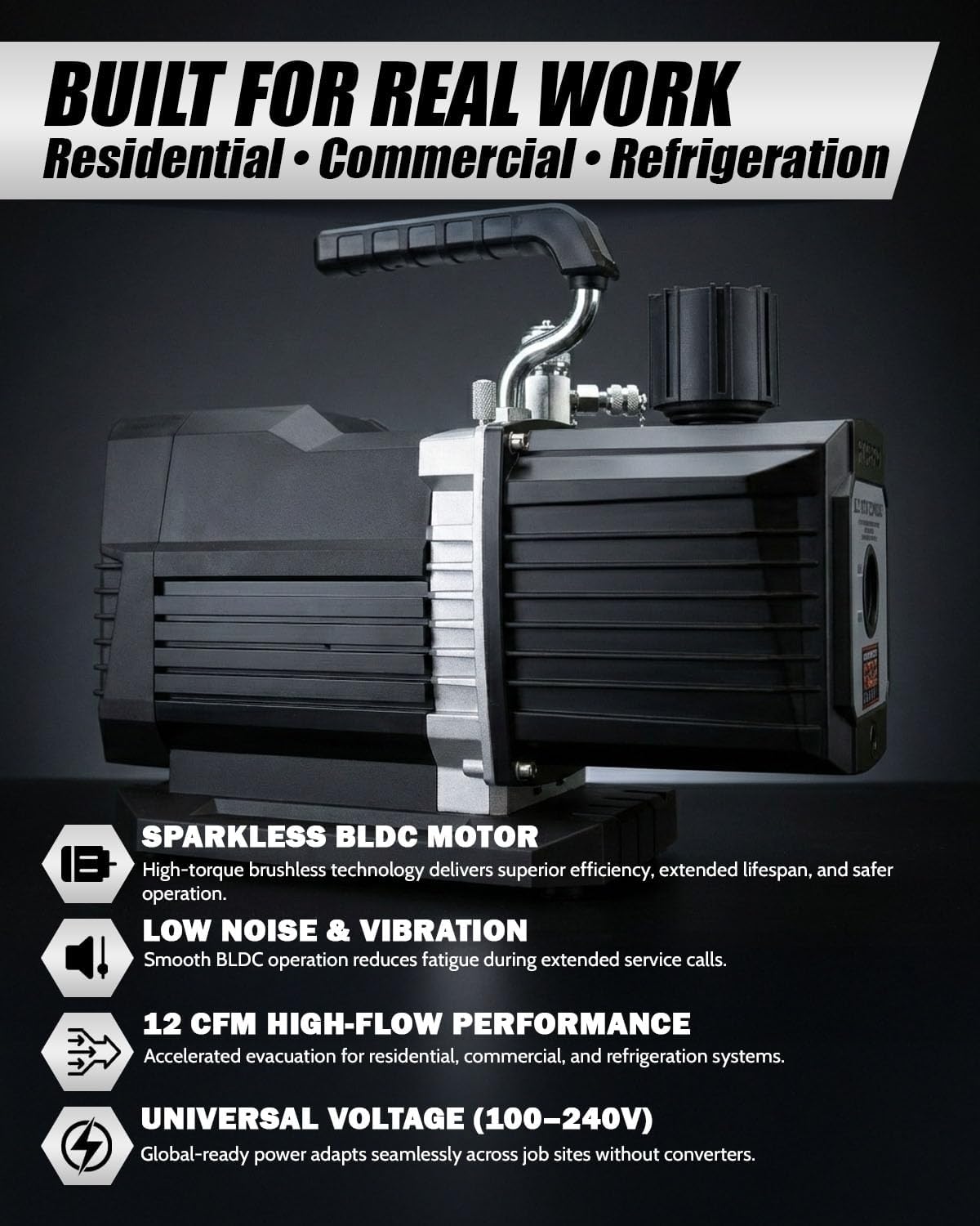 HCPRO 12 CFM Dual Stage HVAC Vacuum Pump, A2L Safe Rotary Vane Design with Built-In Vacuum Gauge, 100–240V Refrigerant Evacuation Pump for R410A R32 R1234yf, Bomba de Vacío Profesional