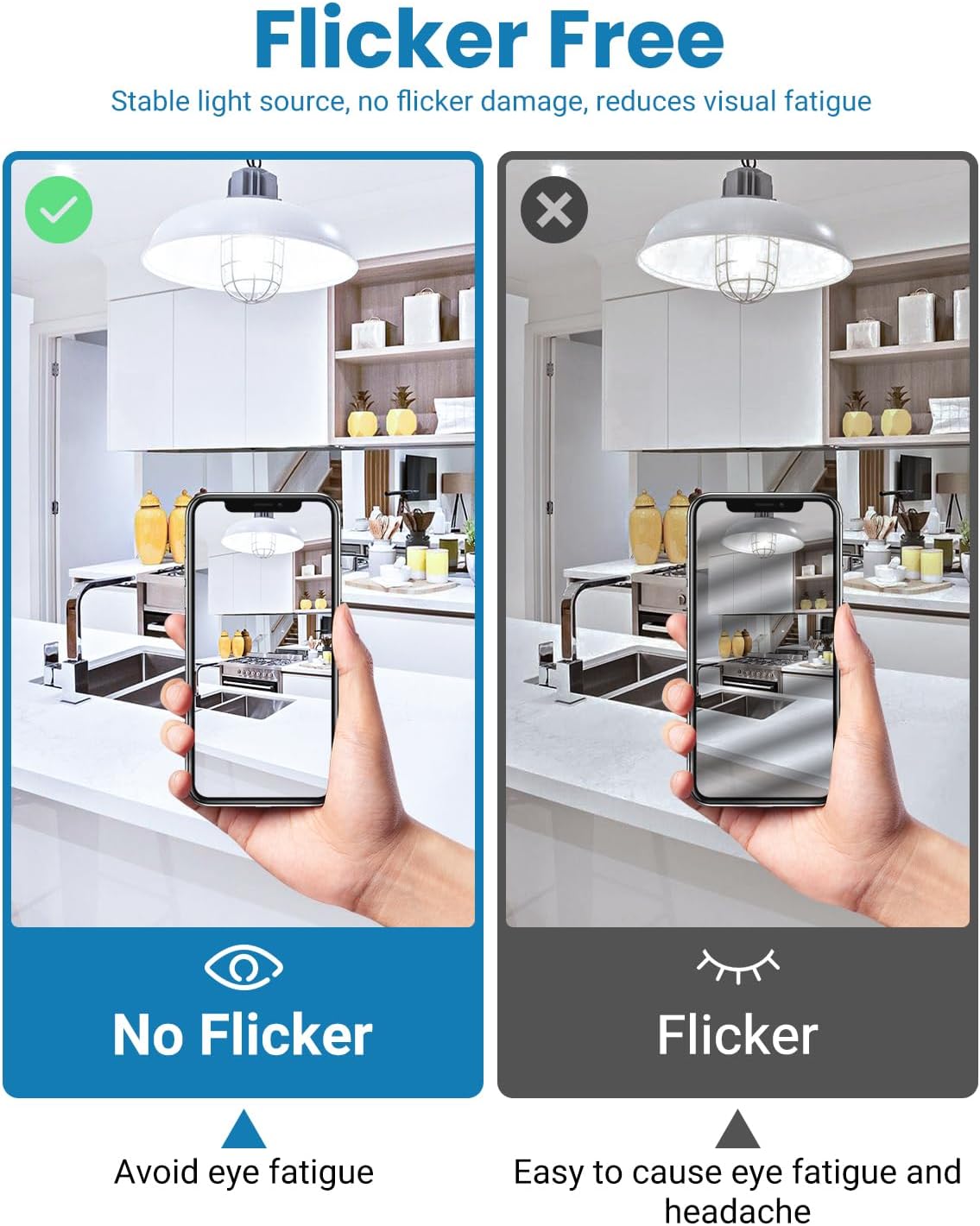 TJOY 20 Pack LED Light Bulbs, 100 Watt Equivalent A19, 5000K Daylight LED Bulbs, 15W Bright White Light Bulbs, Energy Saving Light Bulb with E26 Standard Base, 1500 Lumens Non Dimmable Lamp Bulb