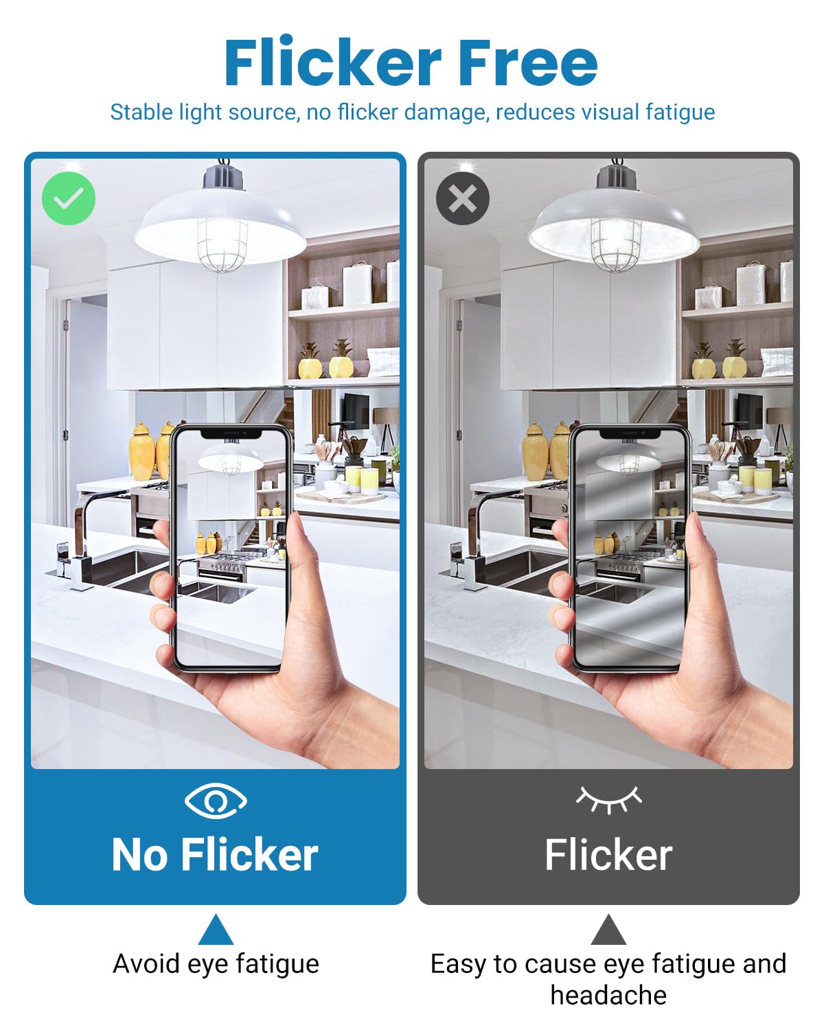 TJOY 12 Pack LED Light Bulbs 100 Watt Equivalent A19 5000K Daylight LED Bulb 15W Bright White Energy — view 5