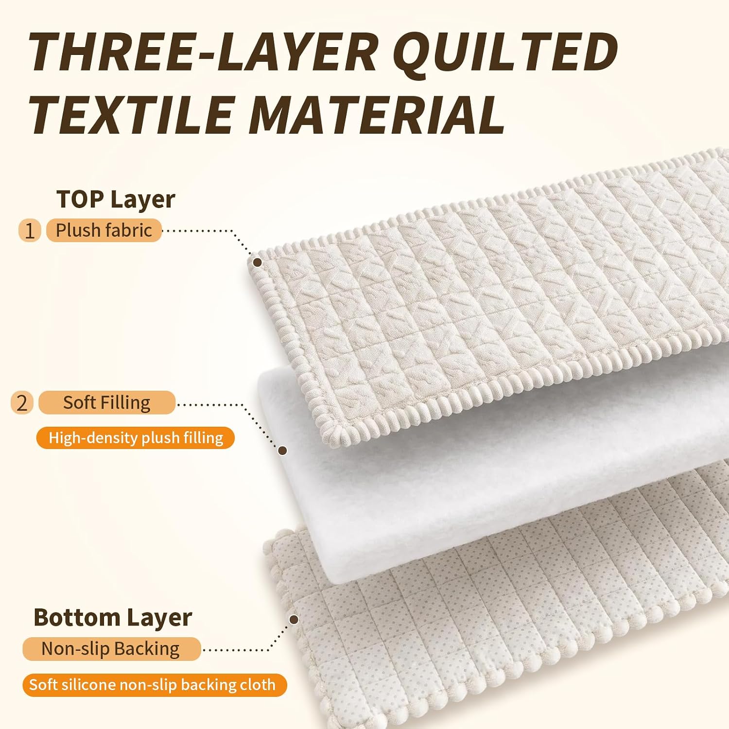 27.6”x27.6” Couch Cover for Dogs, Washable Sofa Protector for Pets