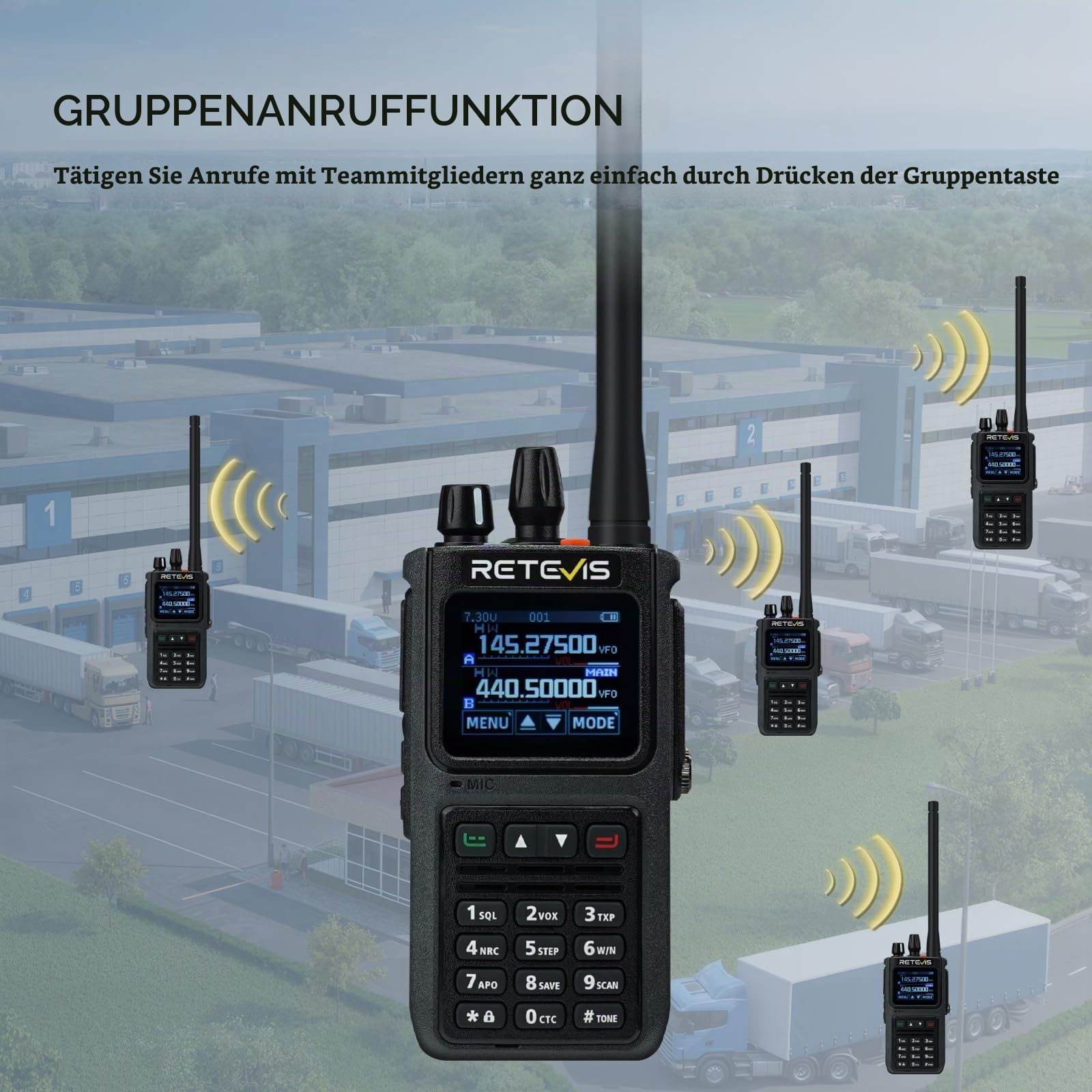 Retevis C1 Dual Band Amaeurfunkgerät mit Mikrofon, Walkie Talkie Long Range, Wasserdicht IP67, Rauschunterdrückung, Anrufalarm,1800 mAh, Portable Radio für Waldrettung (Schwarz, 2 Stück)