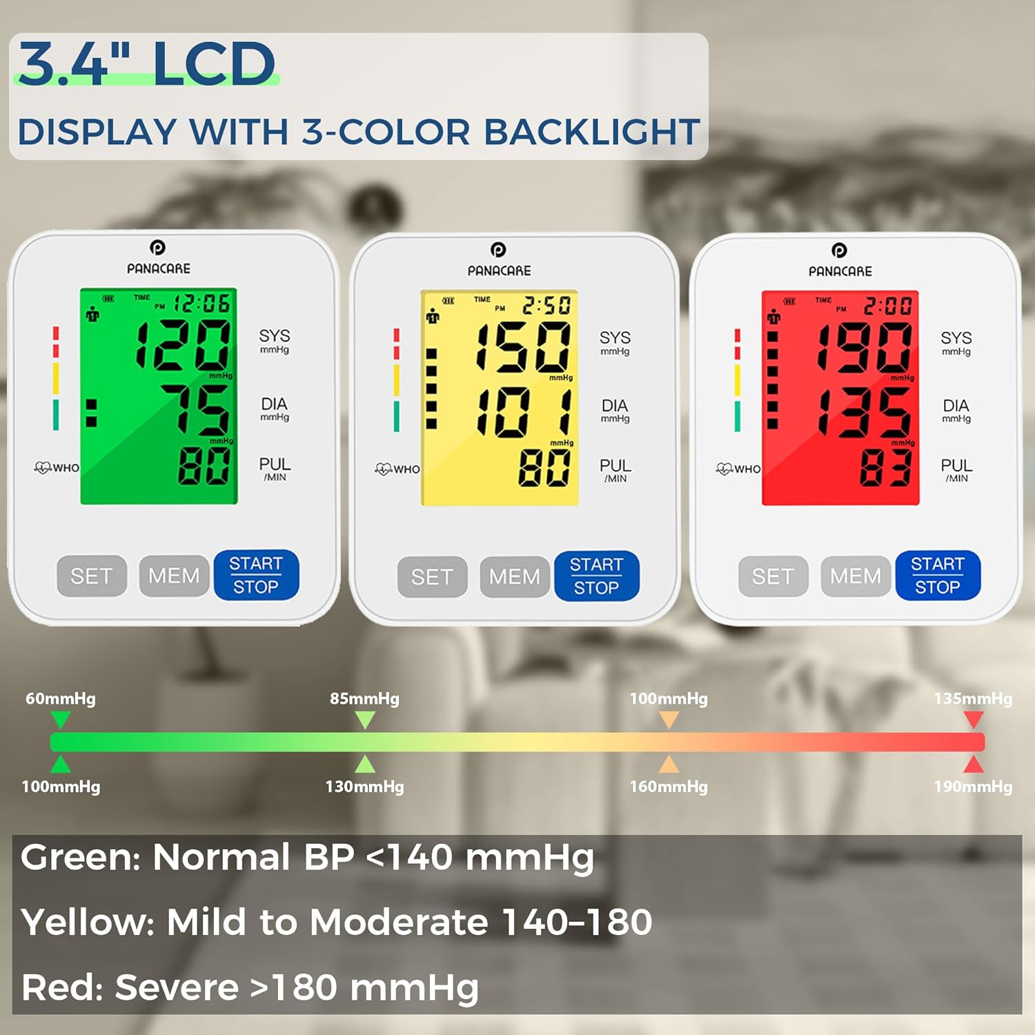 P PANACARE Upper Arm Blood Pressure Monitor for Home Use, Adjustable Cuff (8.7–16.5 inches), Large Backlit Display, White