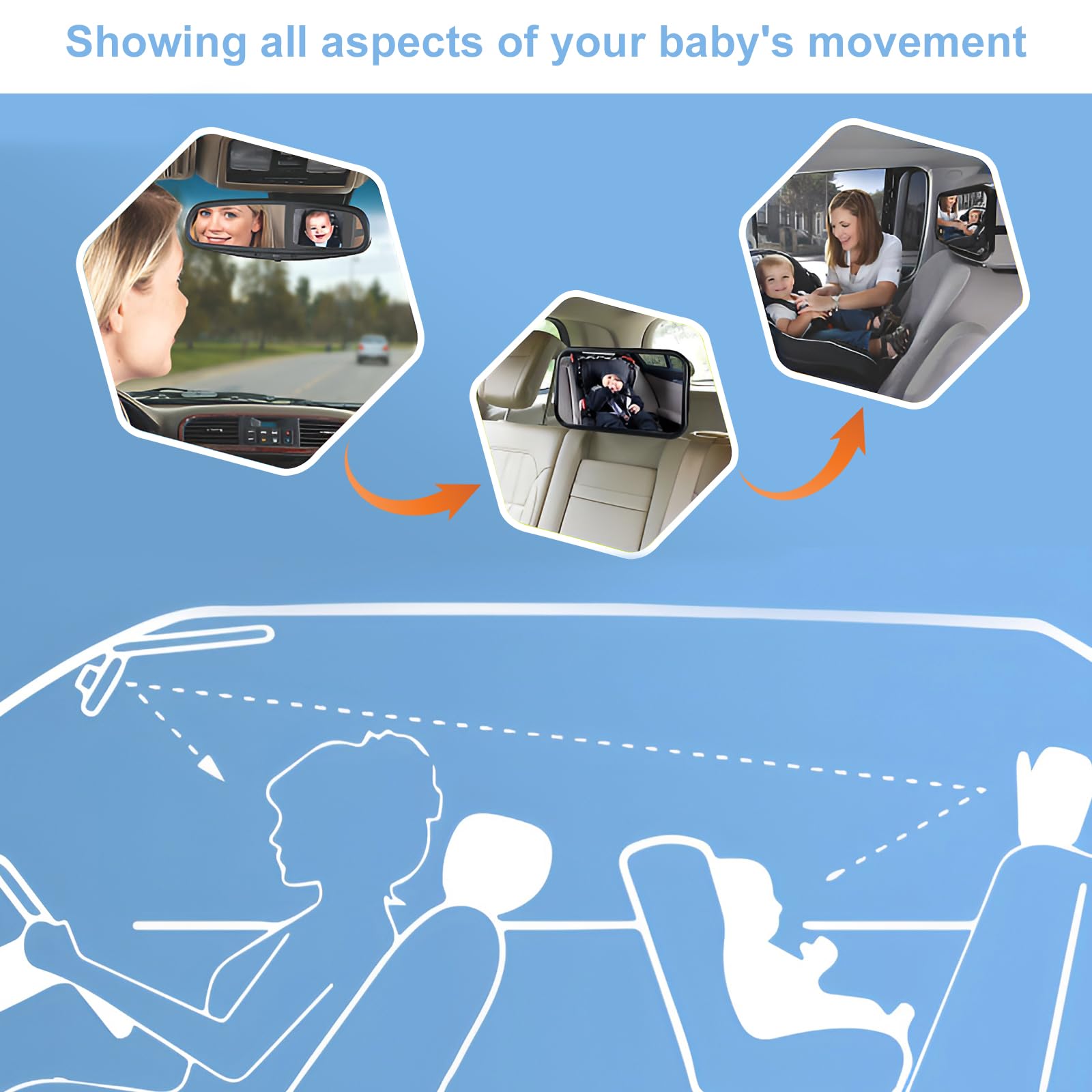 Specchietto Retrovisore Per Bambini Auvstar - 360° Orientabile E Infrangibile | Clip Metallica Per Sedile Auto | Visione Chiara E Sicura Del Bimbo - Foto 7