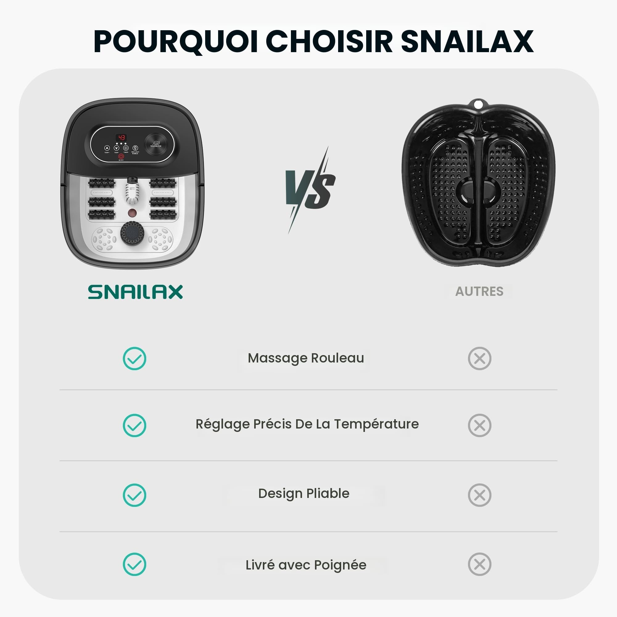 Snailax Bain de Pieds Pliable avec Chauffage et Massage, Spa Pour Pieds avec 14 Niveaux de Chauffage | Rouleaux Shiatsu | Bulles | Lumière Rouge | Minuterie, Massage Pieds Spa 35℃-48℃