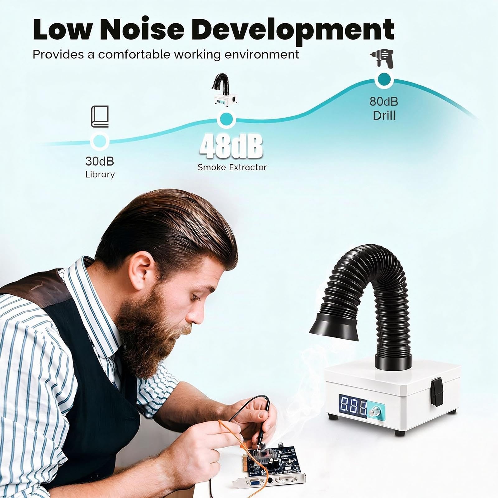 Purificatore di fumo da 30 W, con filtraggio a 3 stadi