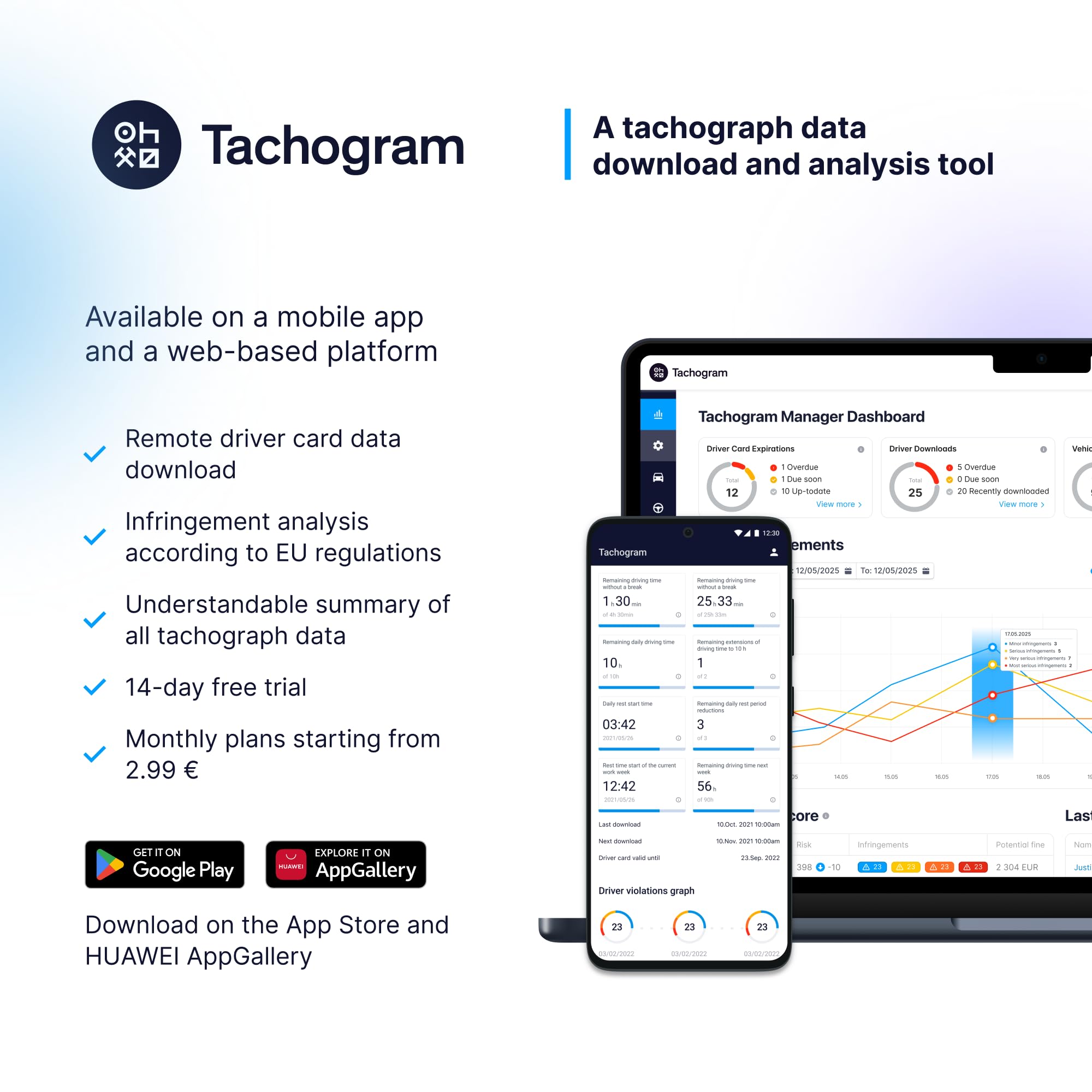 Lettore Carte tachi Tachigrafo - con il Tacho Analyzer Leggi, scarica, traccia ed analizza i dati della Carta Conducente direttamente sul tuo smartphone