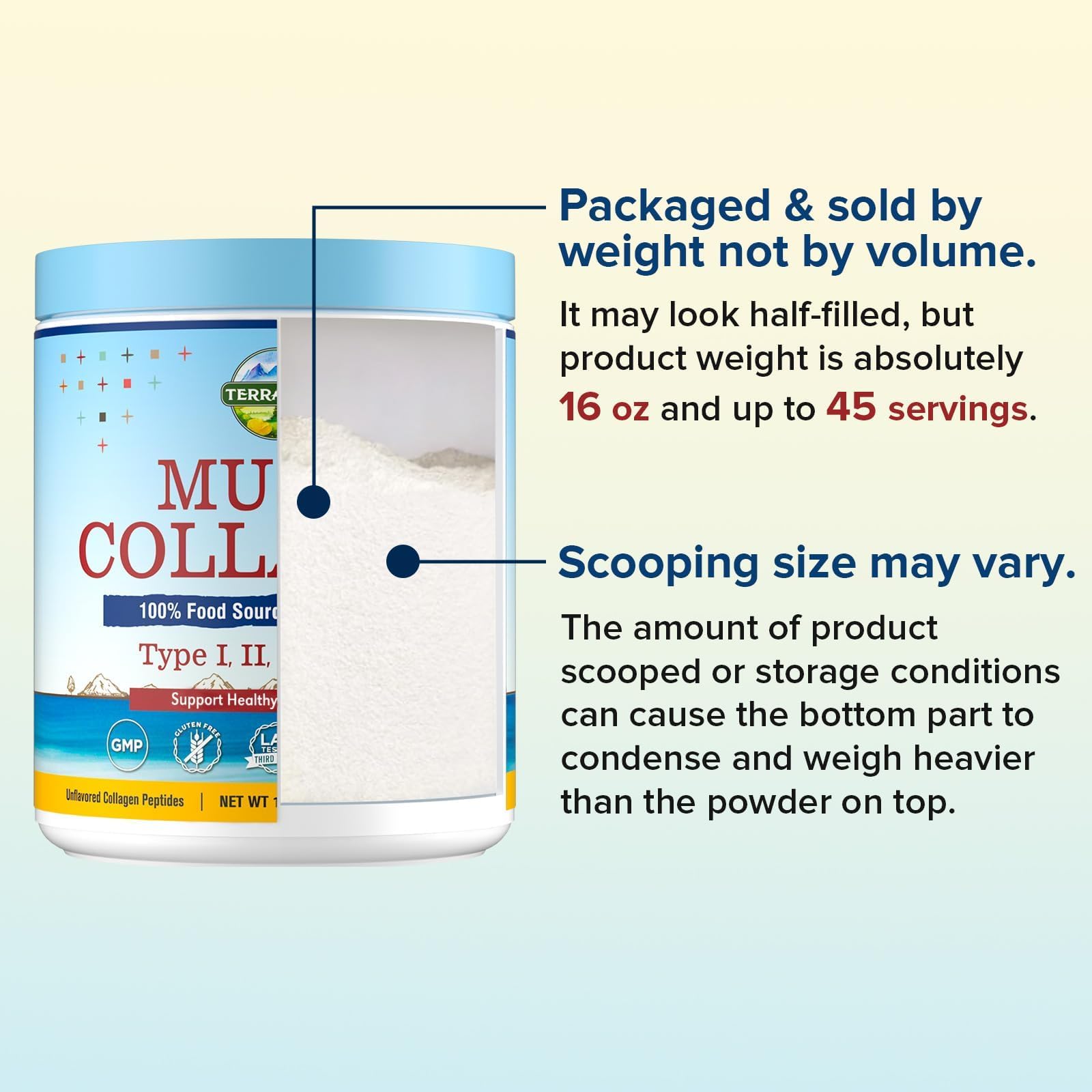 Terranics Multi Collagen Peptides, Type I II III V X Hydrolyzed Collagen — Amazon image 7