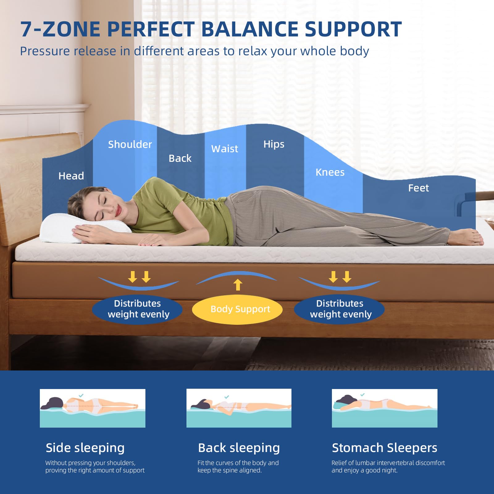 wowttrelax Cubrecolchón de espuma viscoelástica para cama individual, cubrecolchón ortopédico de 4 pulgadas de grosor para aliviar el dolor de espalda, funda lavable con correas elásticas, 90 x 190
