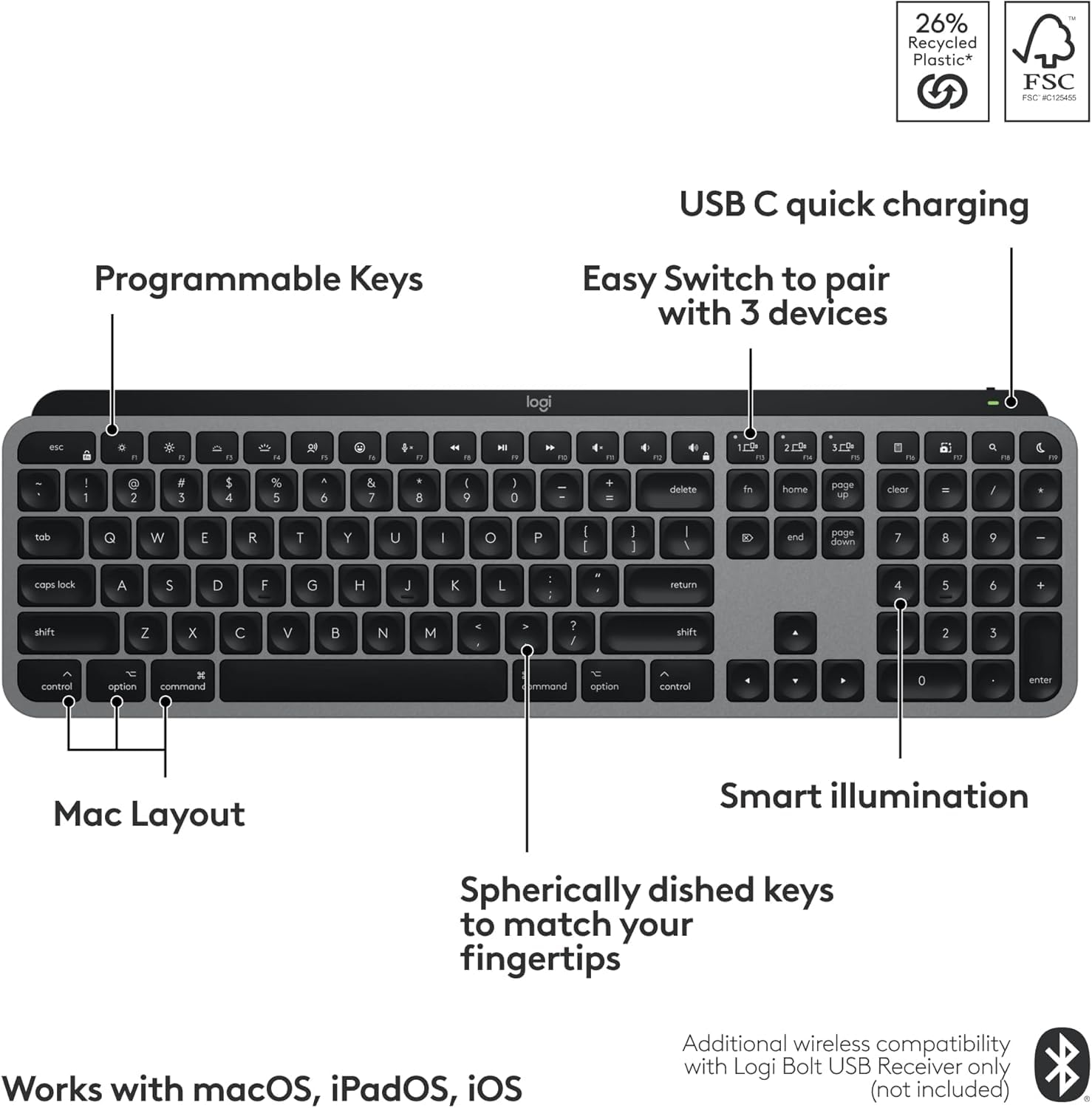 Logitech MX Keys S Clavier sans Fil - US INT'L QWERTY