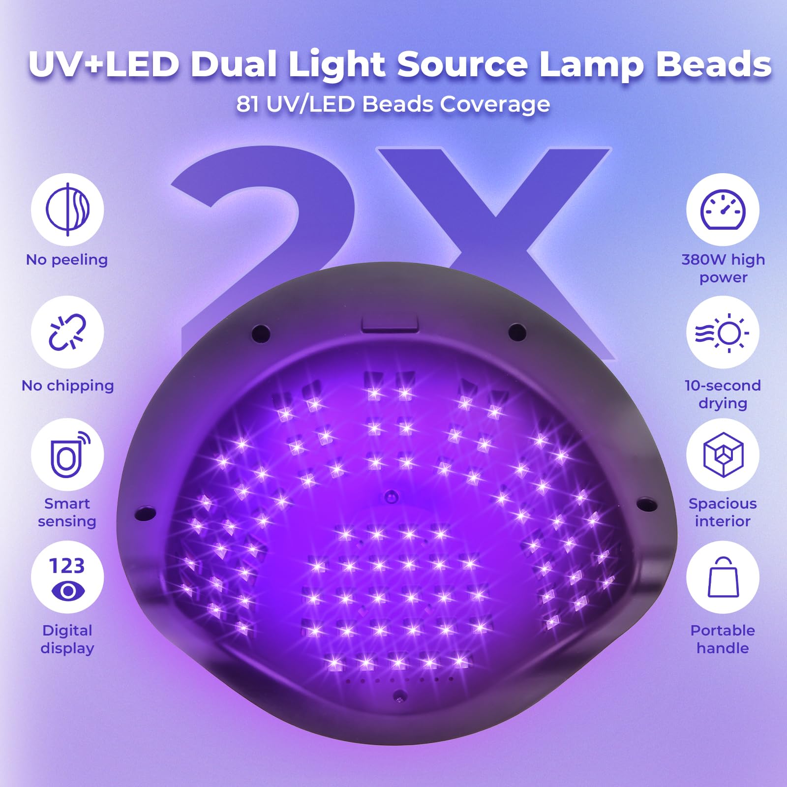 Lámpara UV LED Uñas 380W Profesional, 81 LEDs Cura Rápida, Secador de Uñas con Sensor Automático y Pantalla LCD, para Uñas Semipermanentes Gel en Casa y Salón