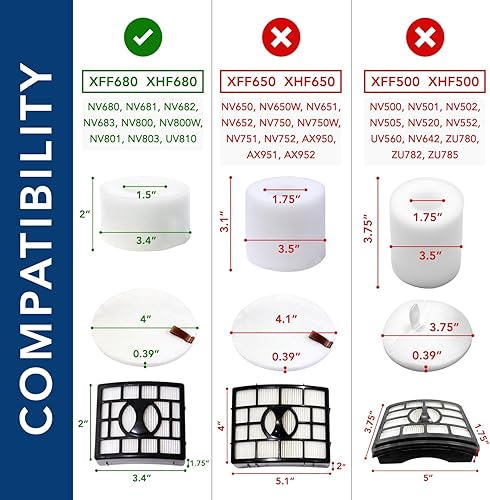Miniatura 2 de MaximalPower Kit de espuma y fieltro de repuesto XFF680 para aspiradora giratoria Shark NV680  Juego de filtros reutilizables y lavables para