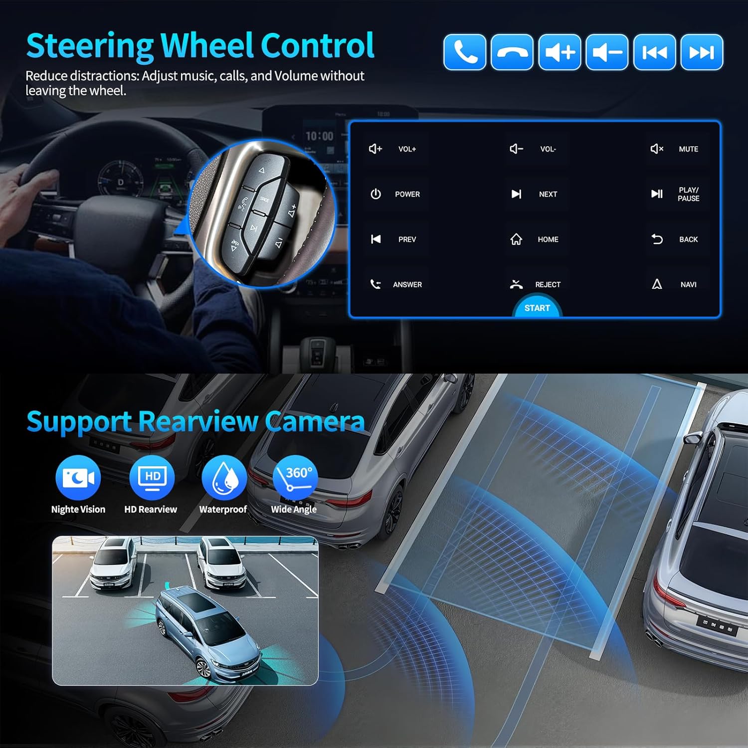 4Core+64G Car Radio for Chevrolet Traverse 2013-2017 GMC Acadia 2013-2016 Chevrolet Buick Enclave 2013-2017 CarPlay Android Auto 7 Inch Touch Screen with GPS Navigation WiFi FM Backup Camera