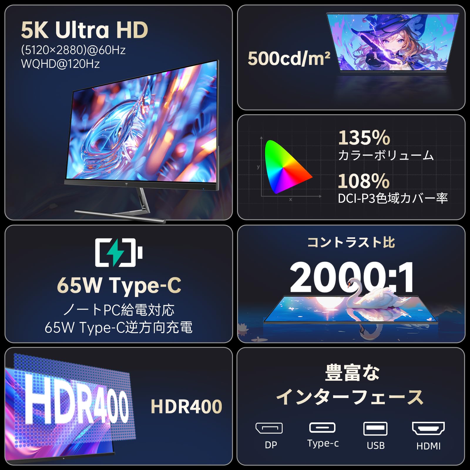 Amazon.co.jp: KEY TO COMBAT 27インチ モニター 5120*2880@60HZ/2560