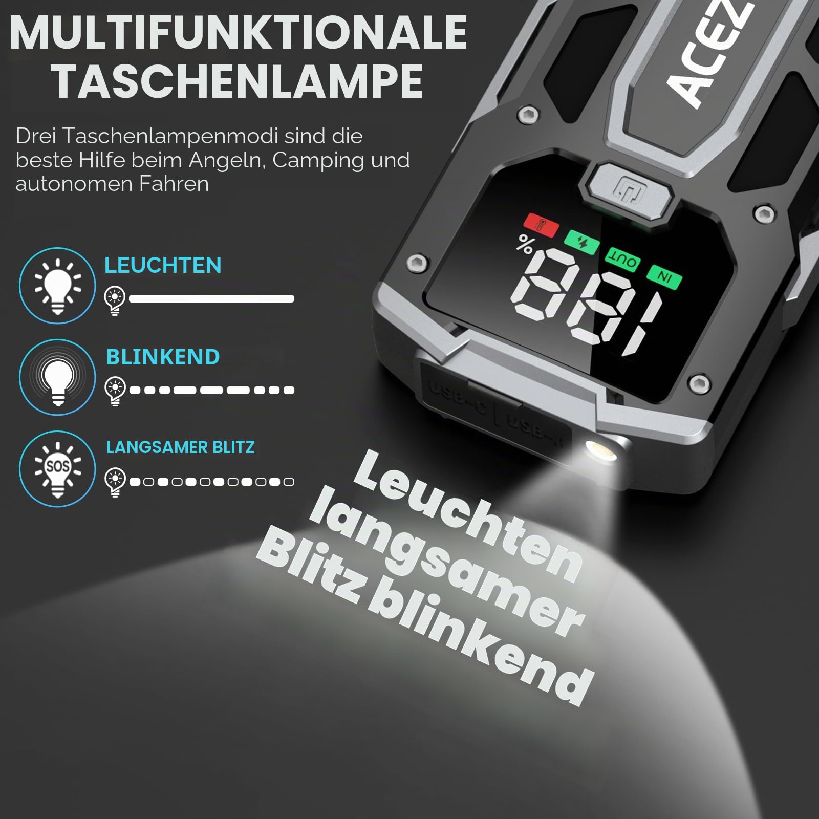 ACEZUK Starthilfe Powerbank 12V (Bis Zu 7,0L Benzin Oder 5,5L Diesel) Auto Starthilfe mit LED-Taschenlampe, großen Bildschirm, Jumper Bildschirm, Autobatterie Booster für SUV Motorrad Rasenmäher 4000A