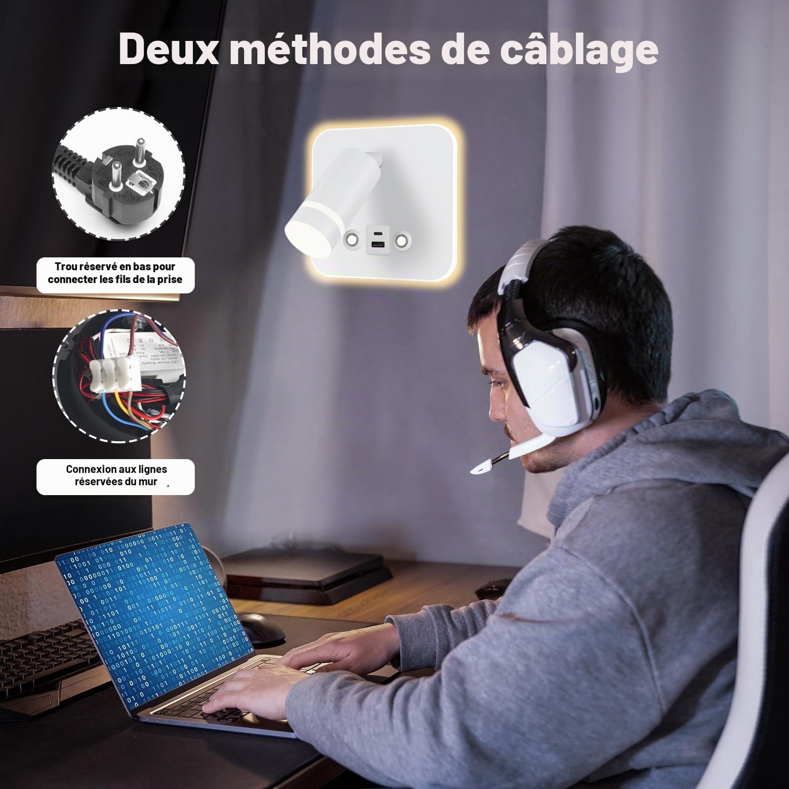HUIZHOU Lampe de Lecture Murale LED Tactile, Carré Blanc | 3 Températures de Couleur, 12W, Port de Charge USB, Pivotant 350°