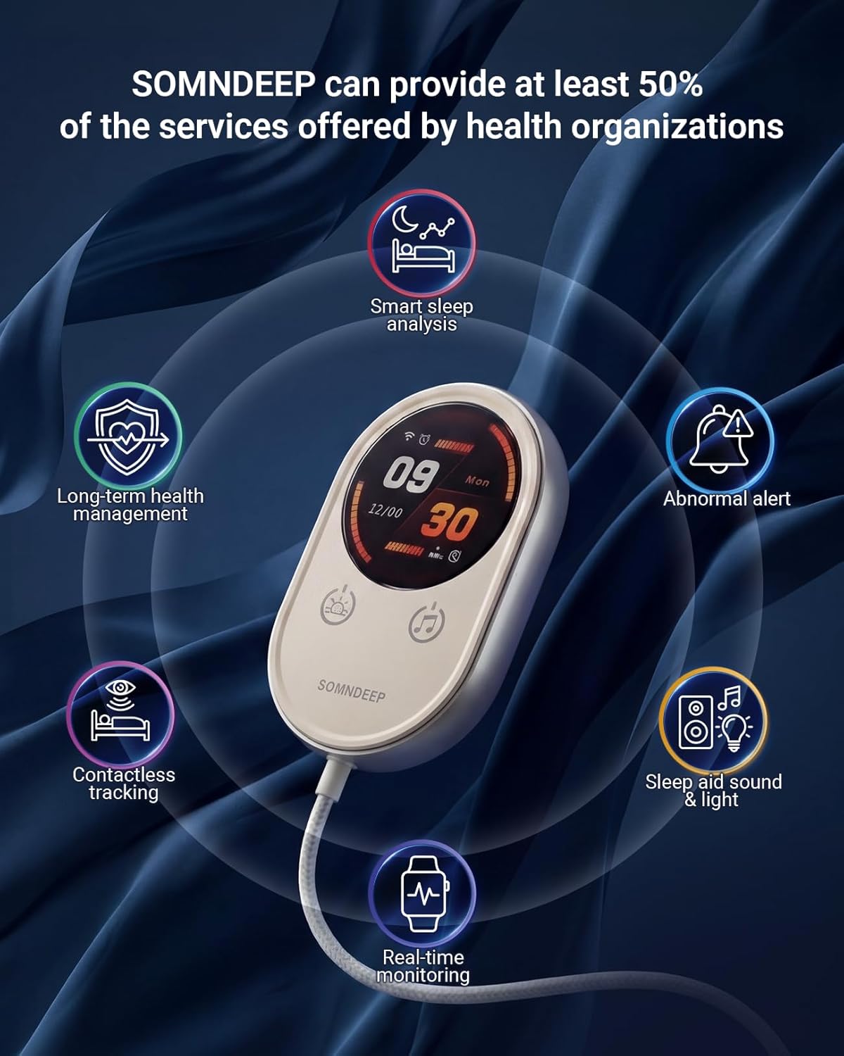 Contactless Health Monitor, Bedside Heart Rate & Breathing Monitor, Millimeter-Wave Radar, Precise Data, Medication Tracking, APP Sharing for Seniors or Patients with Chronic Diseases at Home