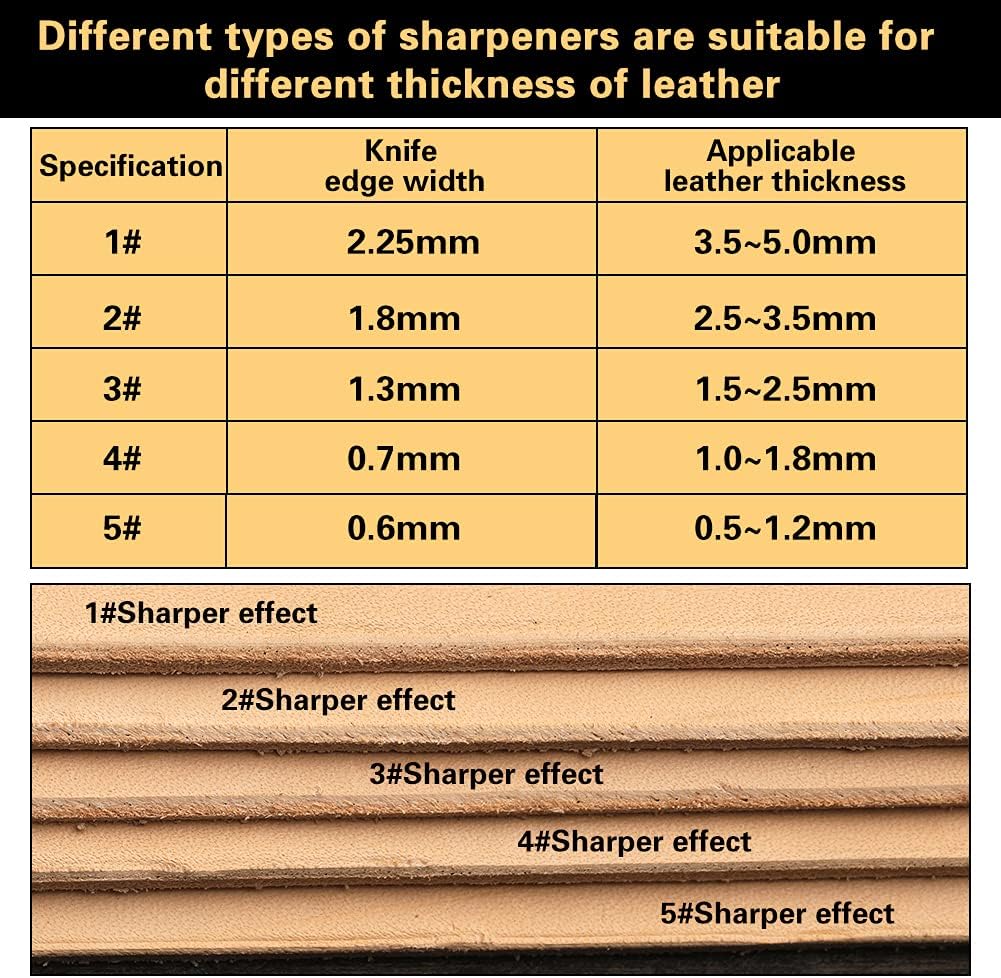 TLKKUE Leather Edge Beveler, 5 Size of Leather Skiving Kit with Sandalwood Handle, 2 Models Sharpener Guide for Leather Cutter Head, Different Sizes Leather Edges Skiving Tools for DIY Leather Craft