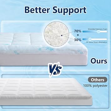 DOWNCOOL 100% Waterproof Queen Mattress Topper, Viscose Derived from Bamboo