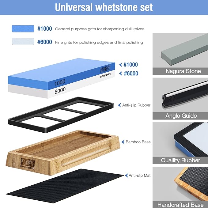 Set Cuchillos Cocina 3 Piezas Acero Inoxidable Afilador miniatura 7