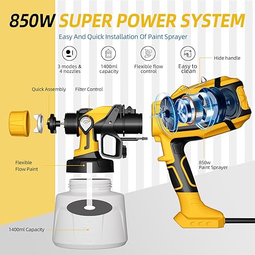 Miniatura 2 de Pulverizador de pintura, pistola de pulverización HVLP de 850 W con recipiente desmontable de 47.3 fl oz, pulverizadores de pintura eléctricos con 4