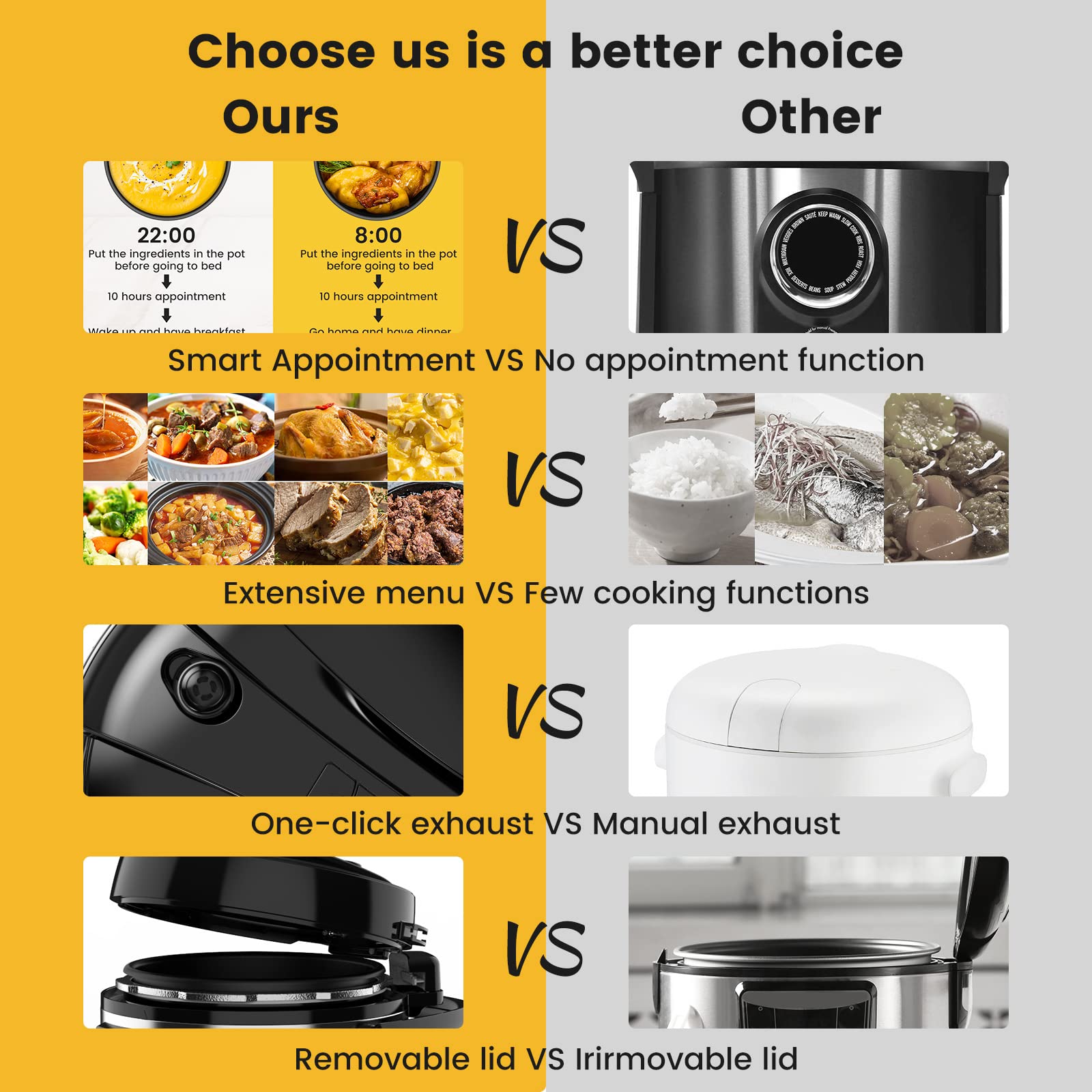 Lid Nuwave Digital Pressure Cooker Recipes Lid Nuwave Nutri Pot