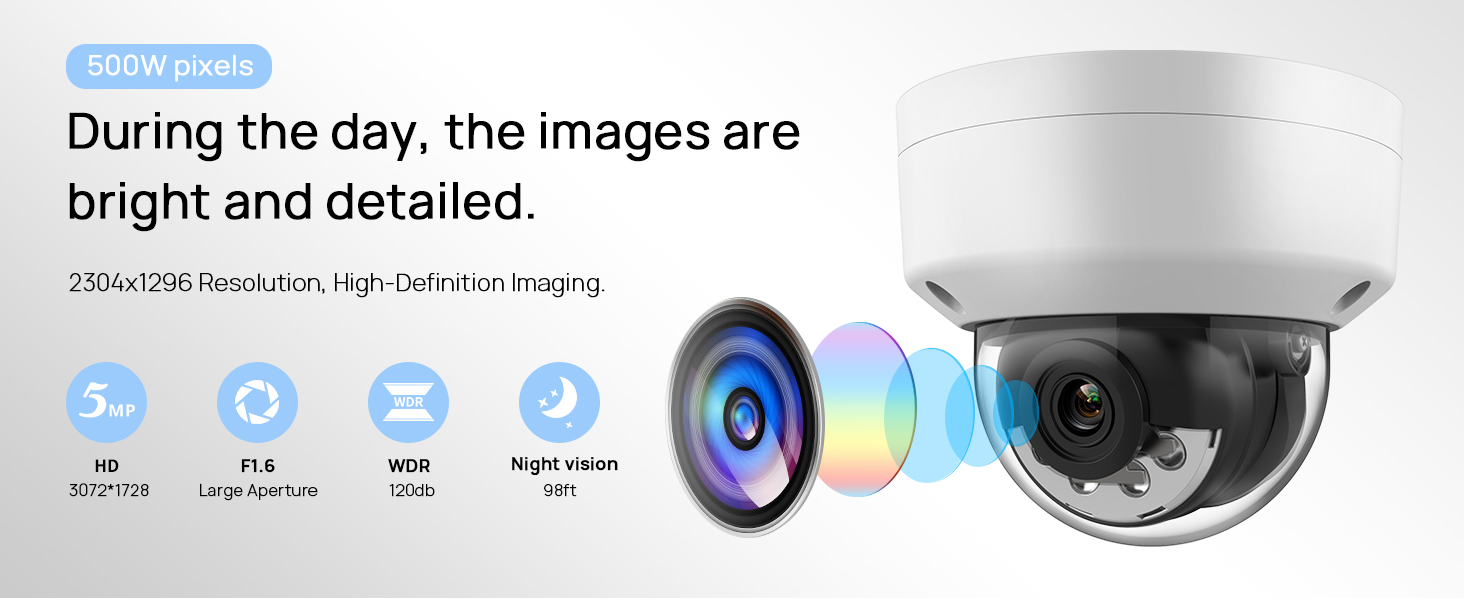 Amazon.com : VIKYLIN 5MP IP PoE Vandal Dome Camera, Smart Hybrid