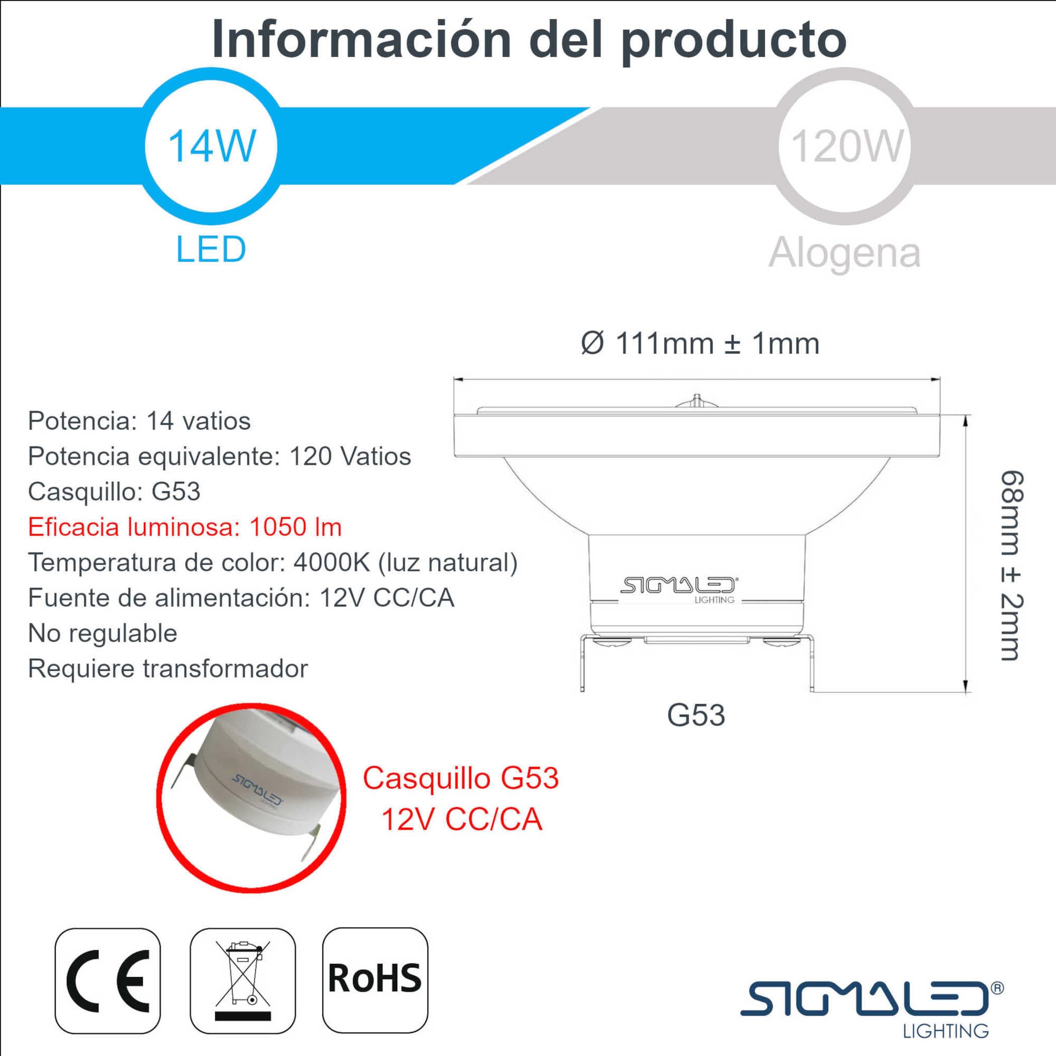 Sigmaled lighting, FOCO LED AR111 G53 14W (=120W halógeno), 1050 lúmenes, blanco Natural 4000K, 12V AC/DC, Bombilla led AR111, Pack 5