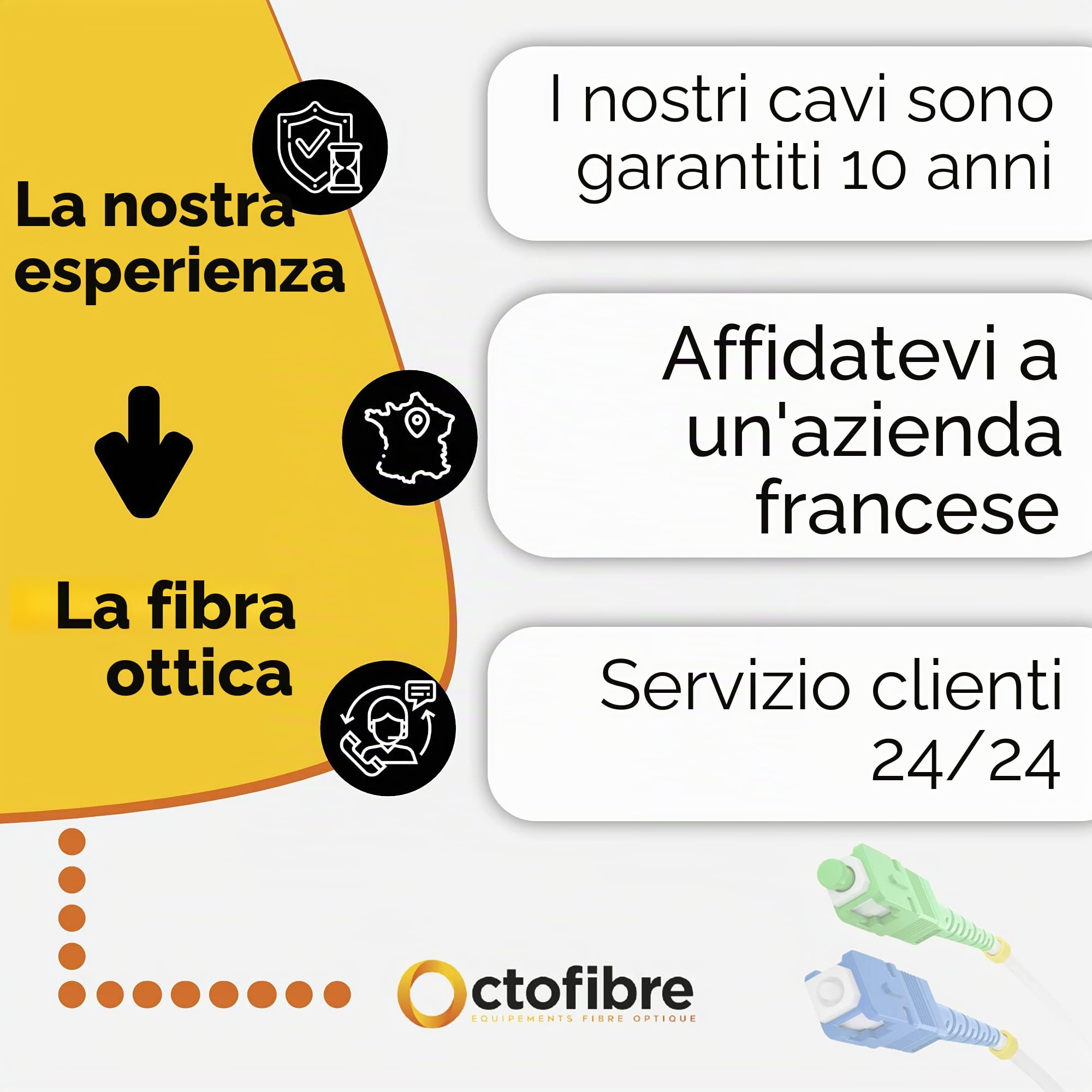 Cavo in fibra ottica Freebox - 50 m - Rinforzato con schermatura Kevlar - Prolunga/giarrettiere in fibra ottica - SC APC a SC UPC - Garanzia 10 anni