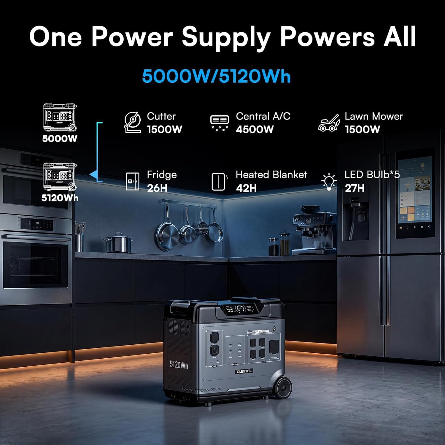BP5000 Pro Max 5120Wh LiFePO4 Power Station, 5000W Dual-Voltage