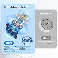 Vista 3 de Magnetic Stirrer Set(4 Stir Bars & a Retriever), Strong Magnetic Stir Plate 3000rpm with Speed Control for Liquid Mixing, Magnetic Mixer for